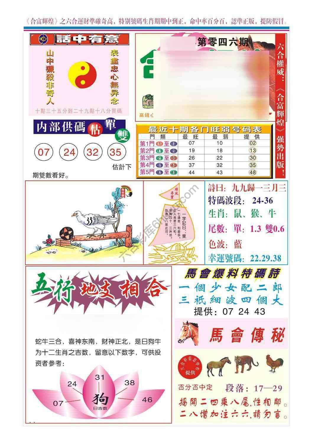 合富辉煌