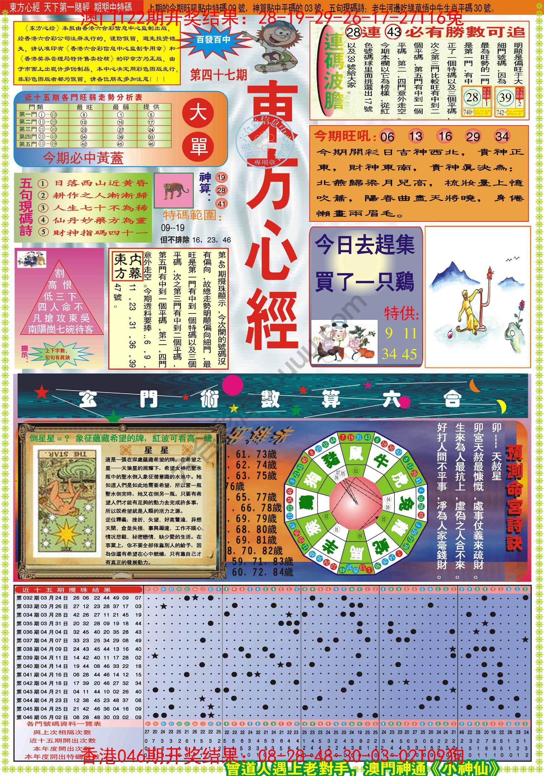 东方心经