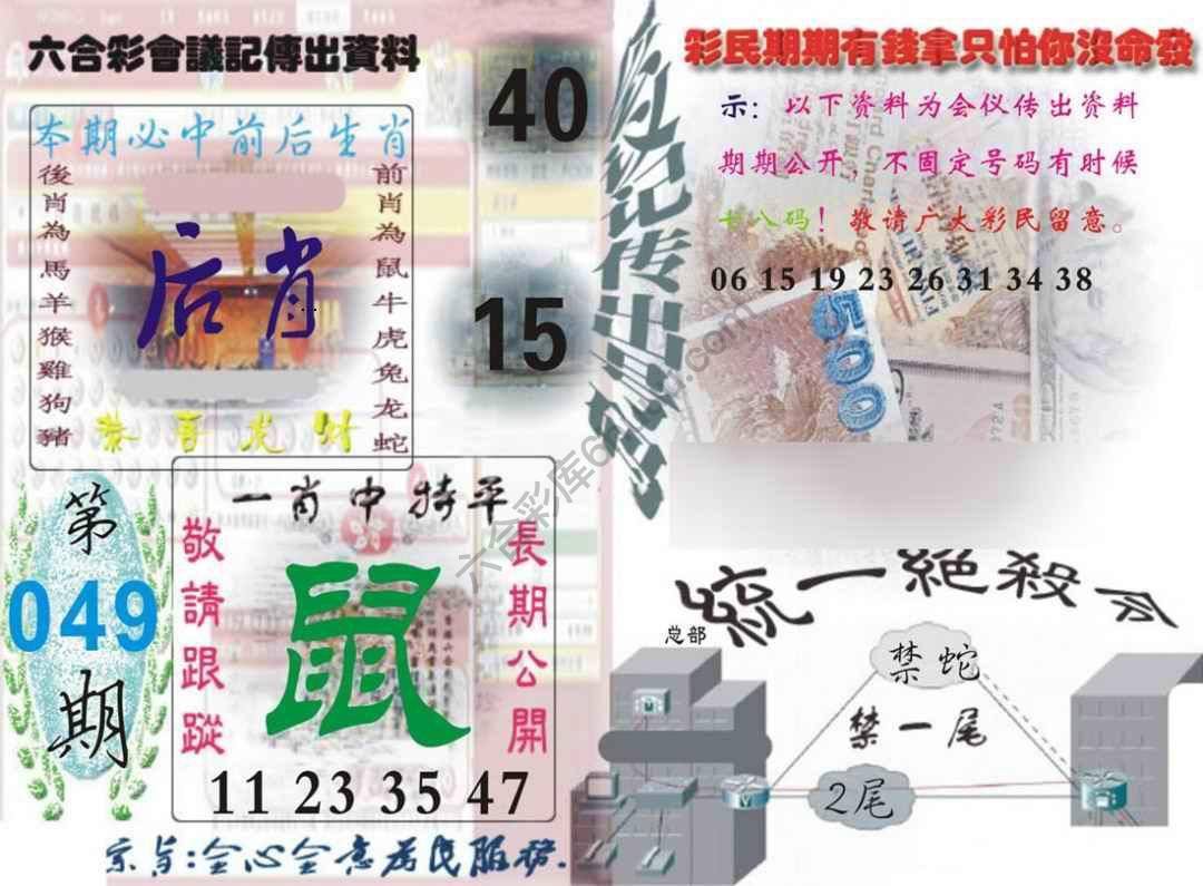 六合彩会议记录
