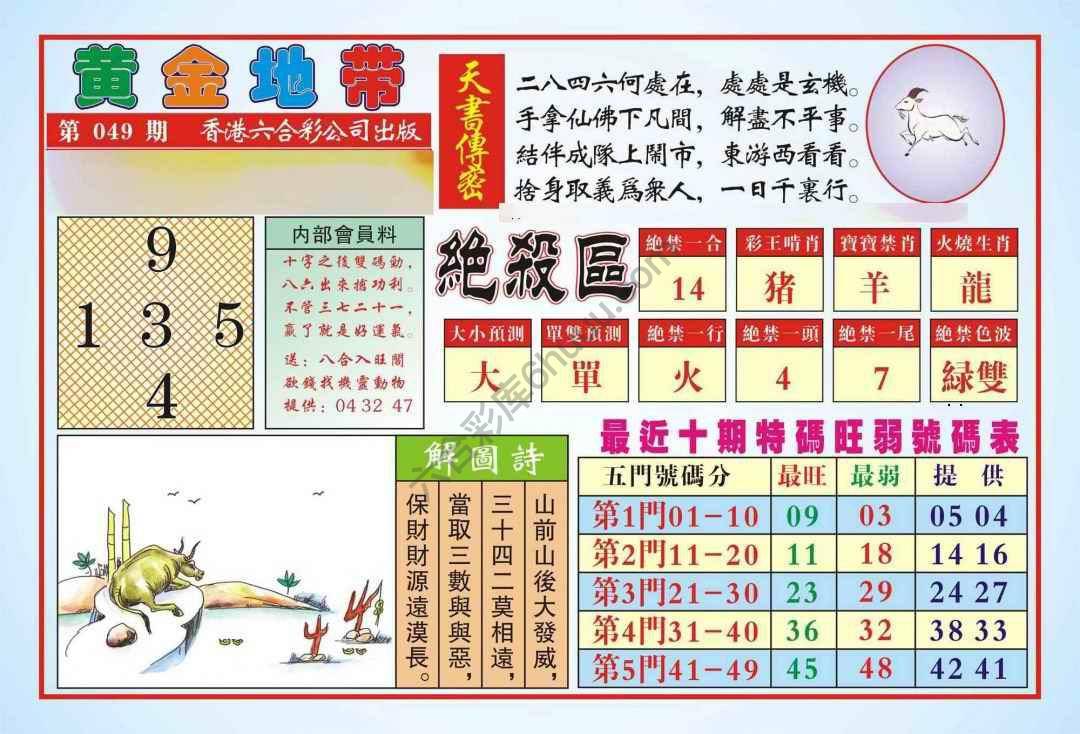 香港黄金地带