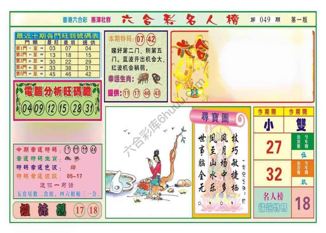 名人榜