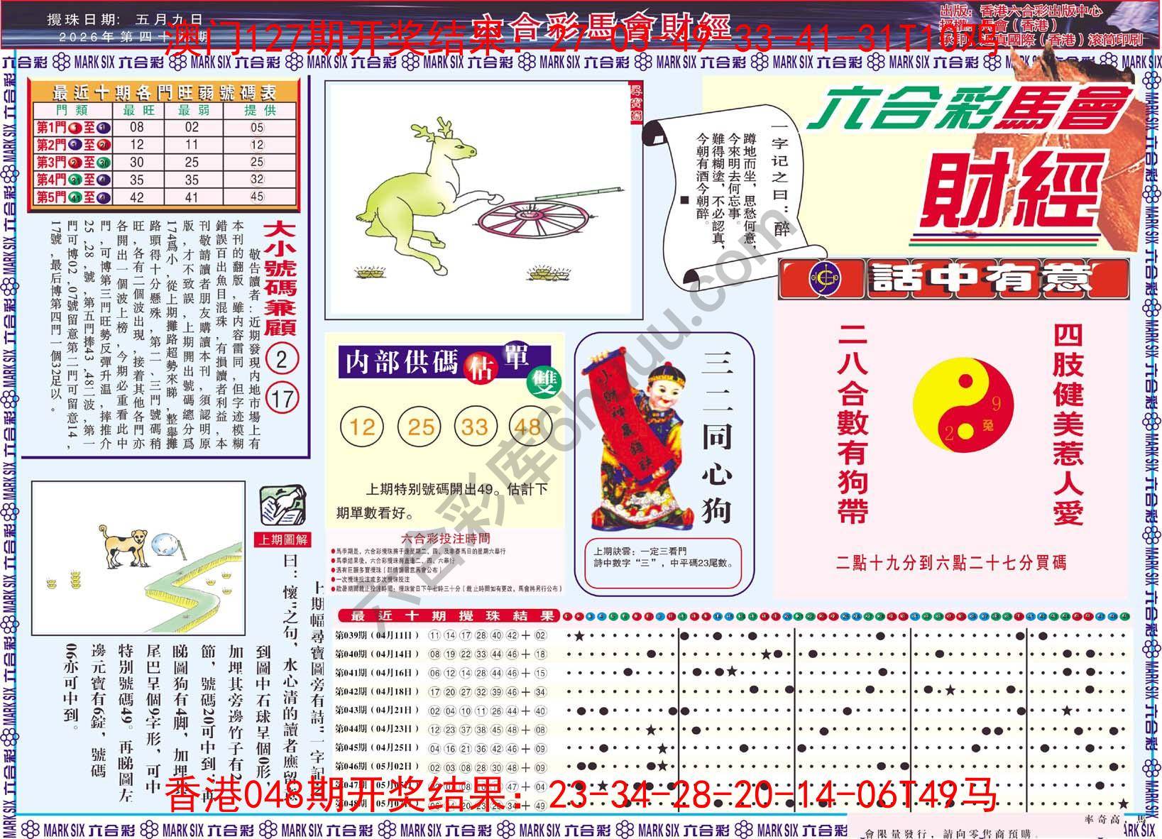 六合彩马会财经