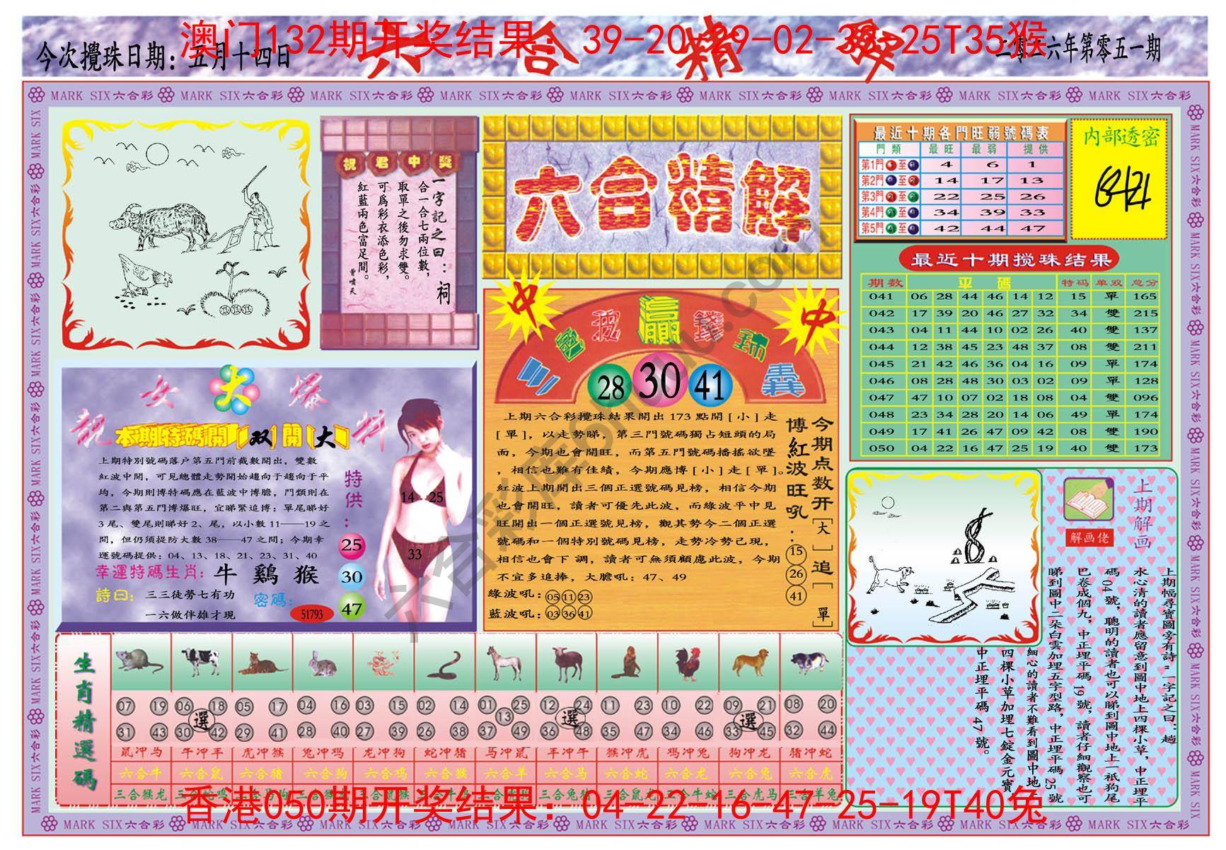六合精解