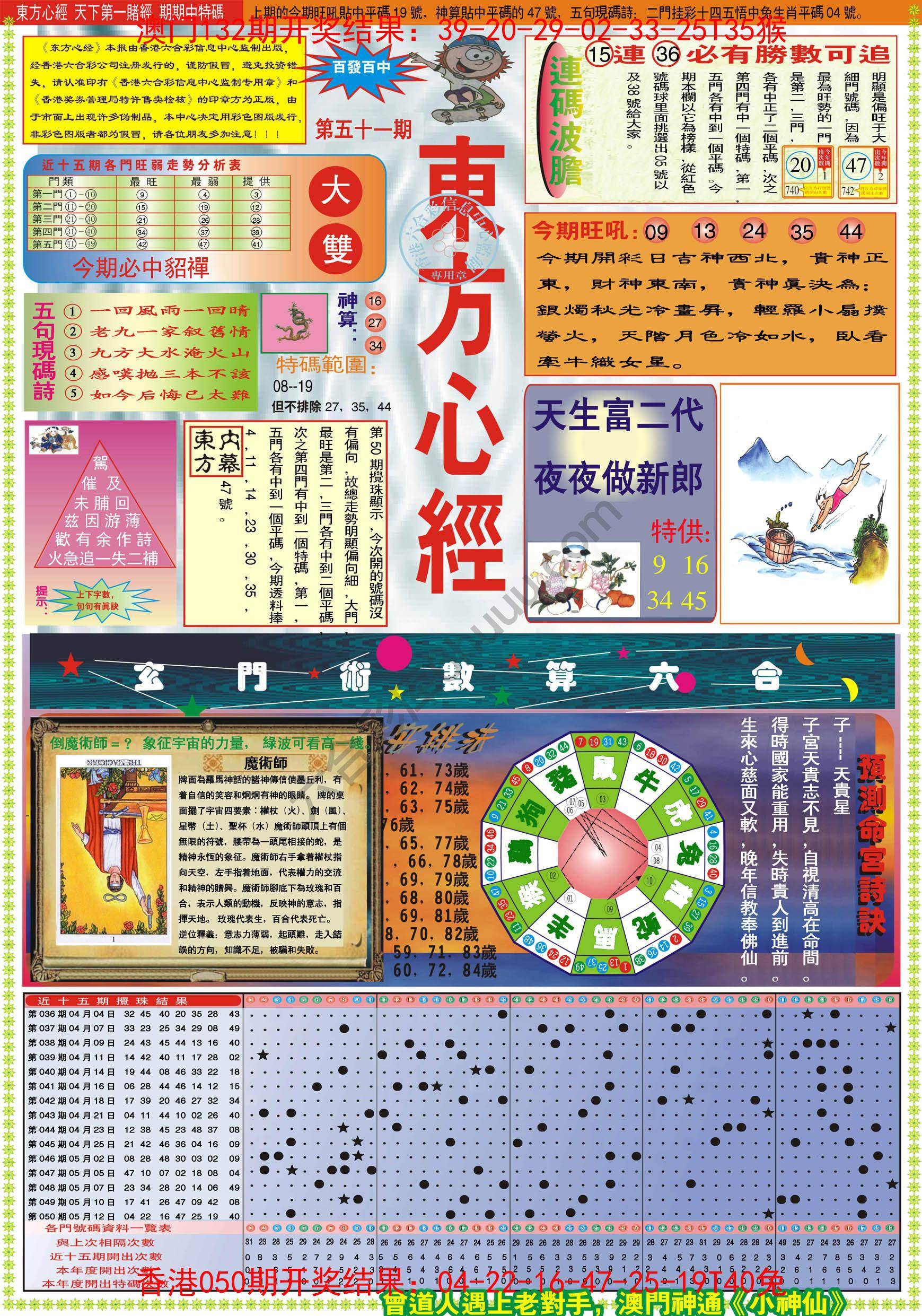 东方心经