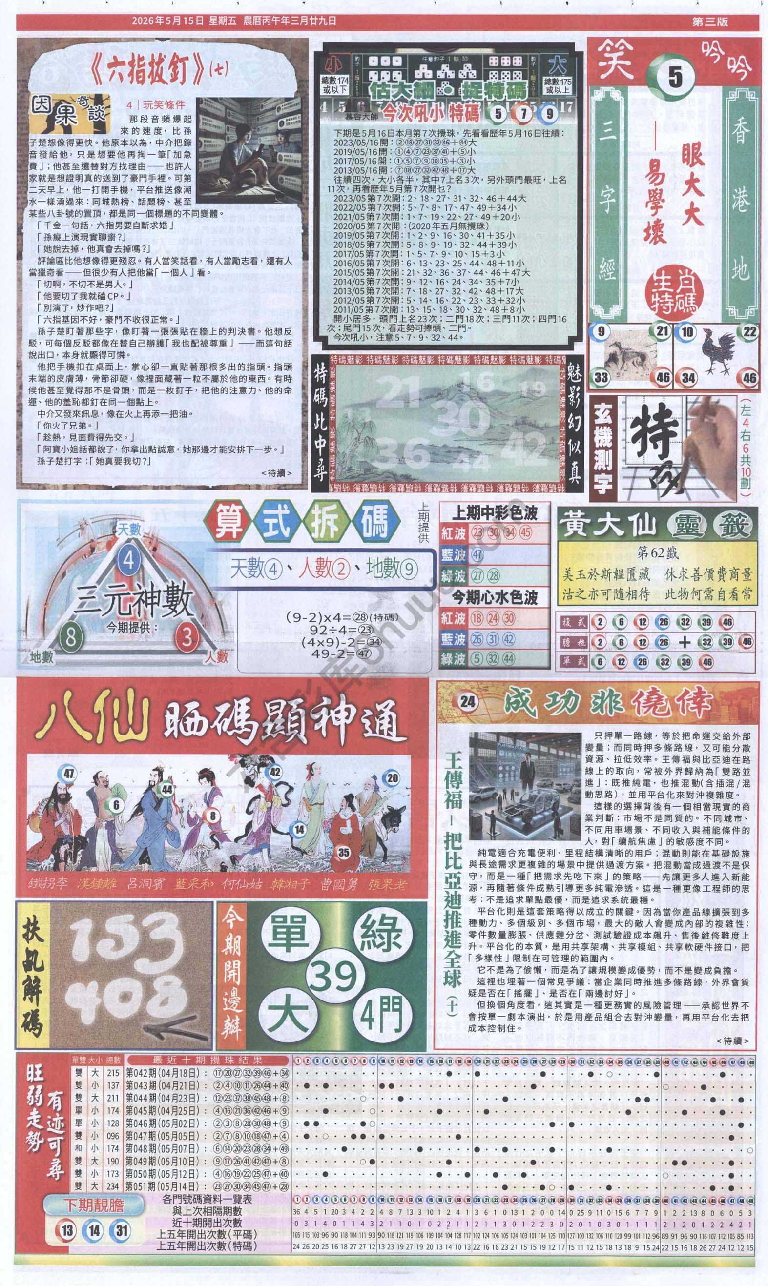 跑狗图