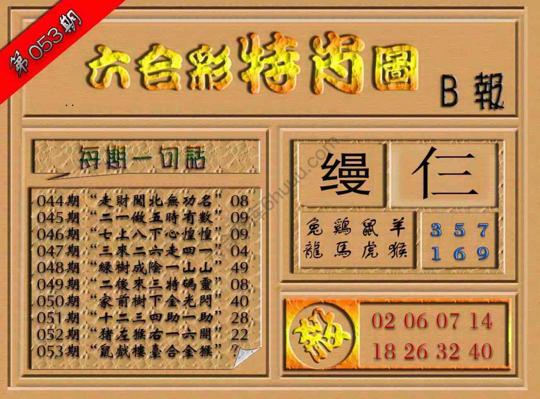 六合彩特肖图
