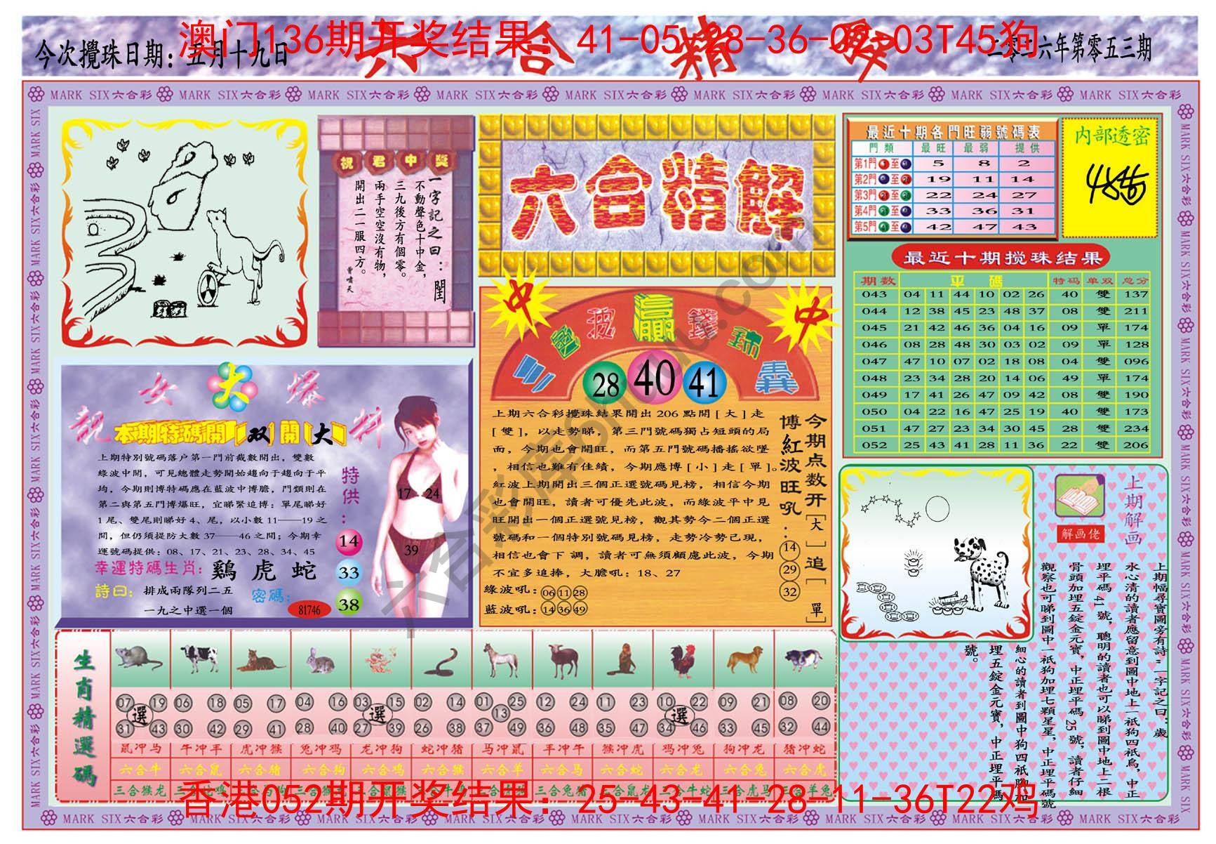 六合精解