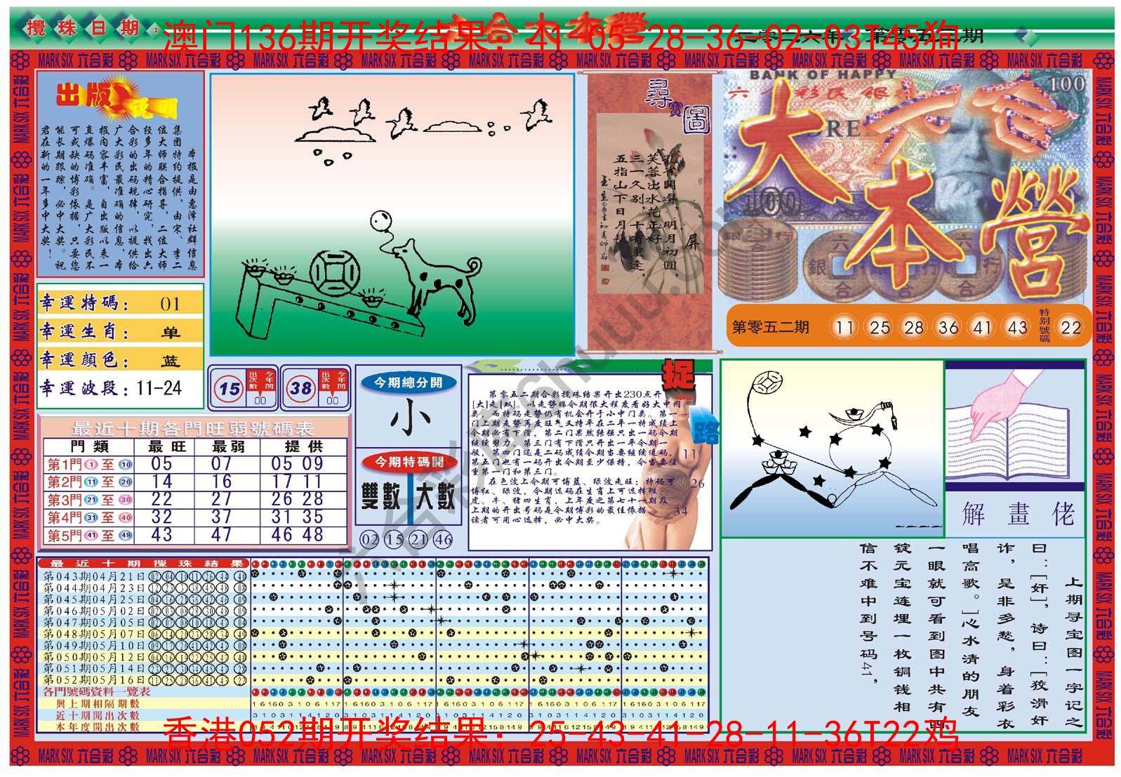 六合大本营