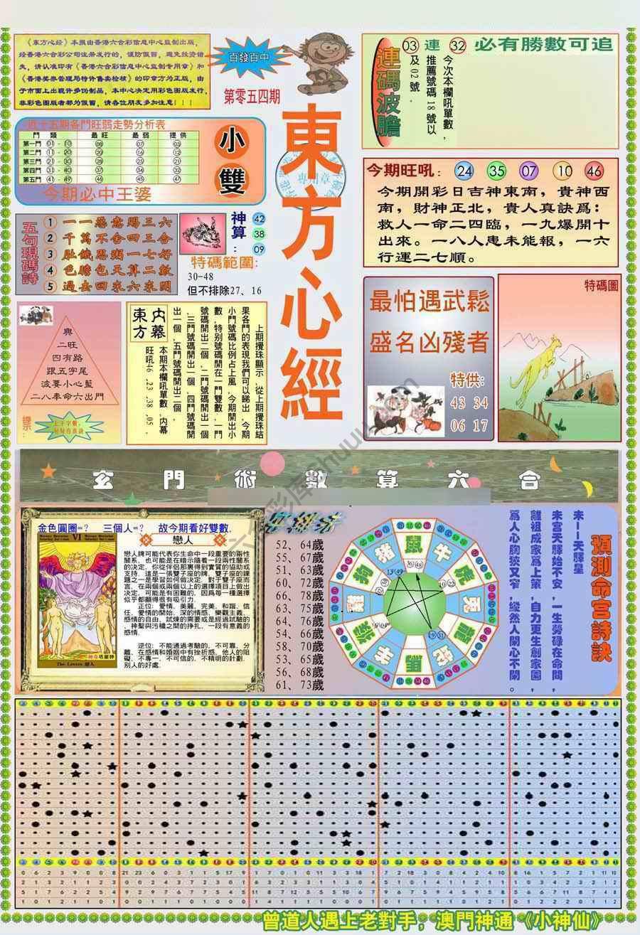 新版东方心经