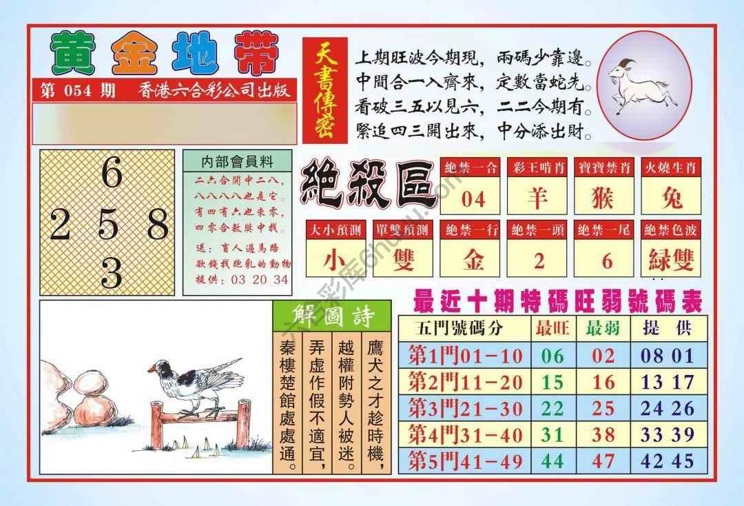 香港黄金地带