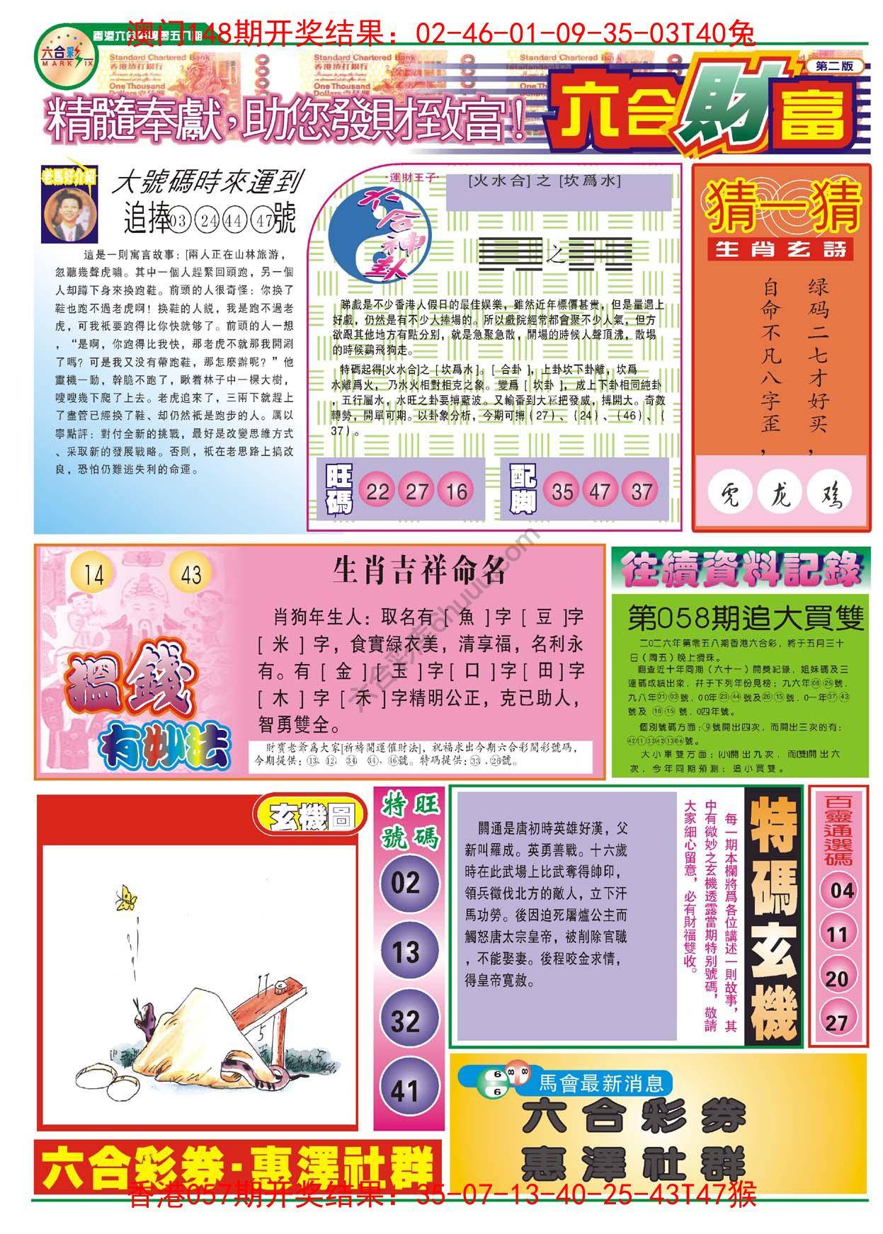 六合财富