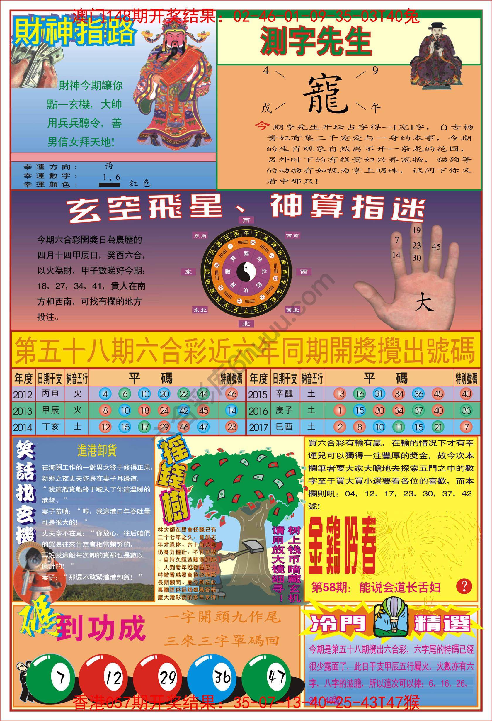 四柱预测