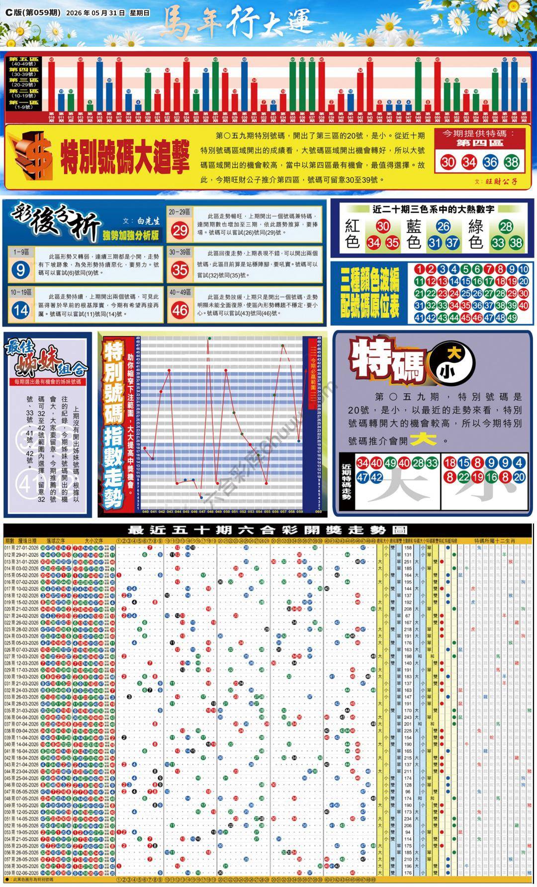 大版贴士皇
