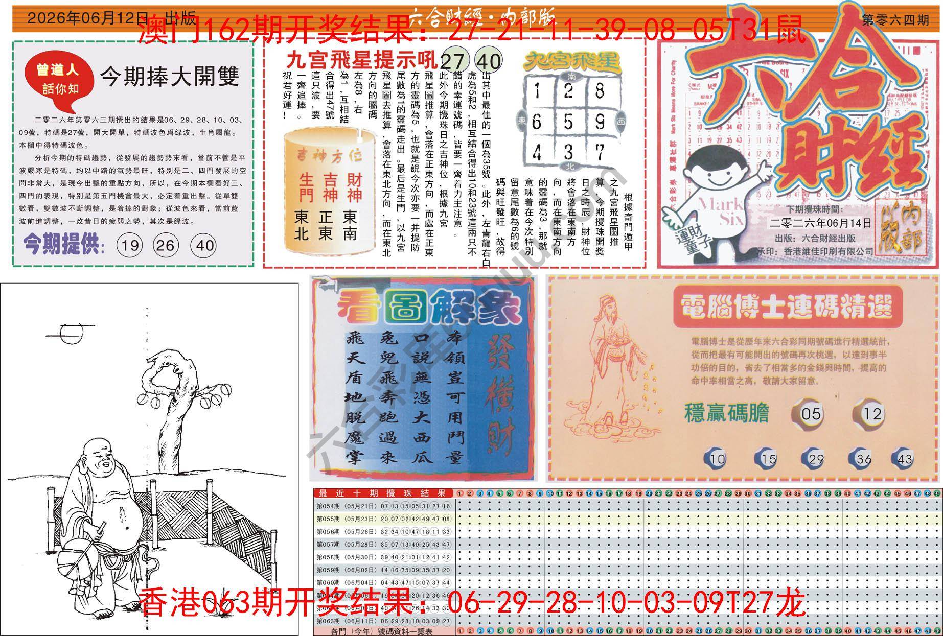 六合财经