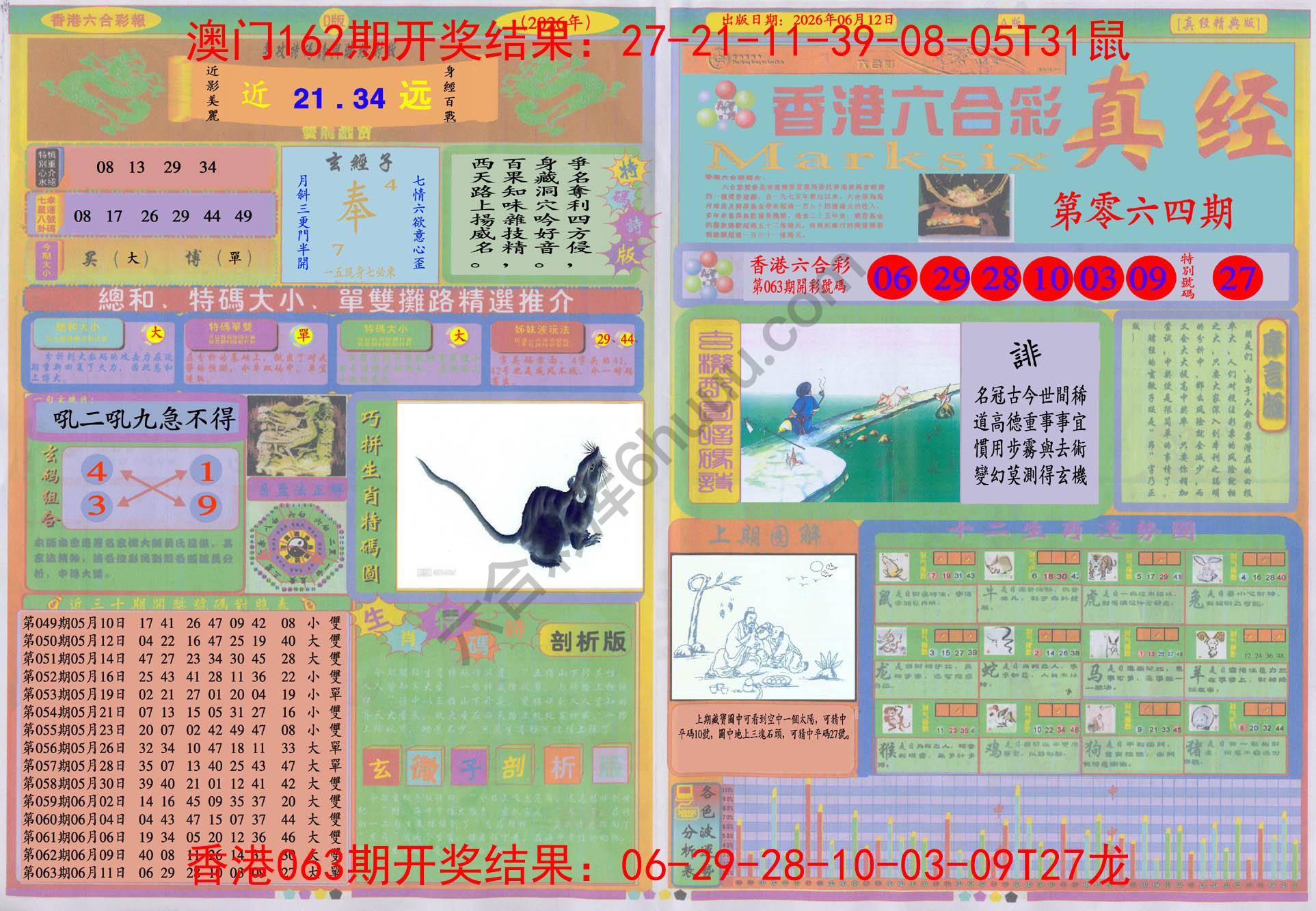 香港六合彩真经