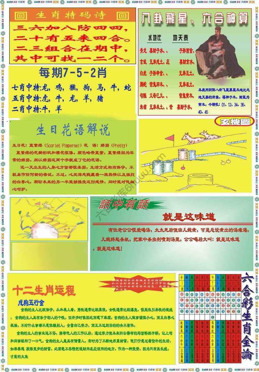 马经