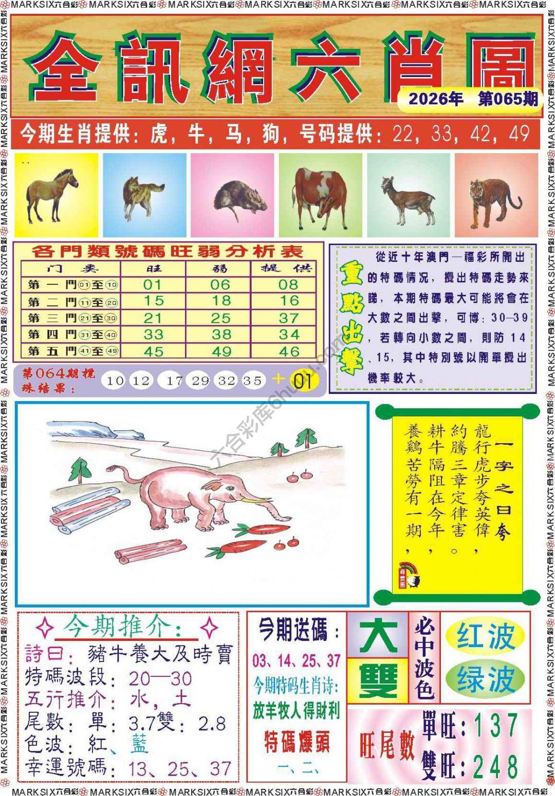 全讯网六肖图