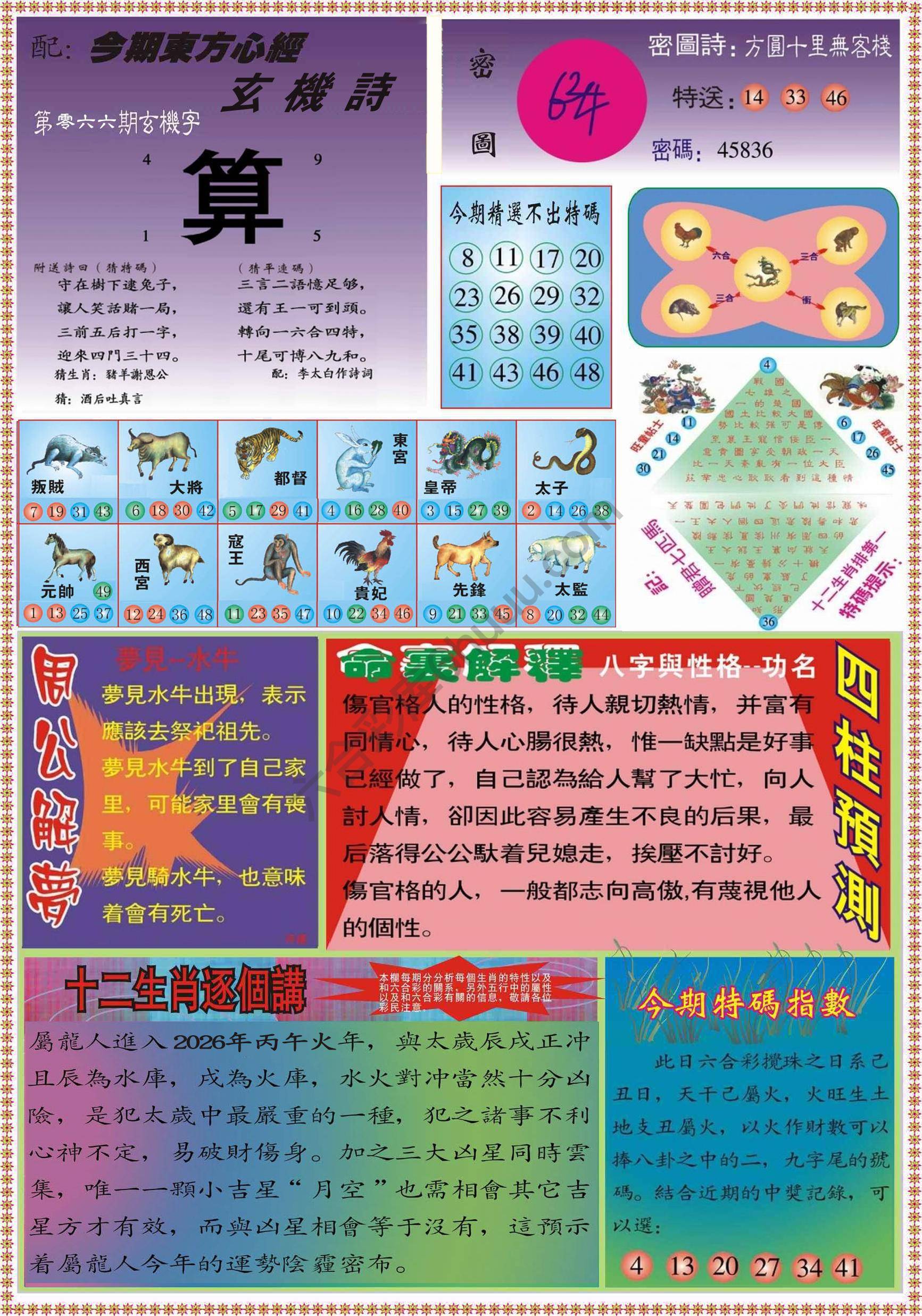 东方心经（正版）