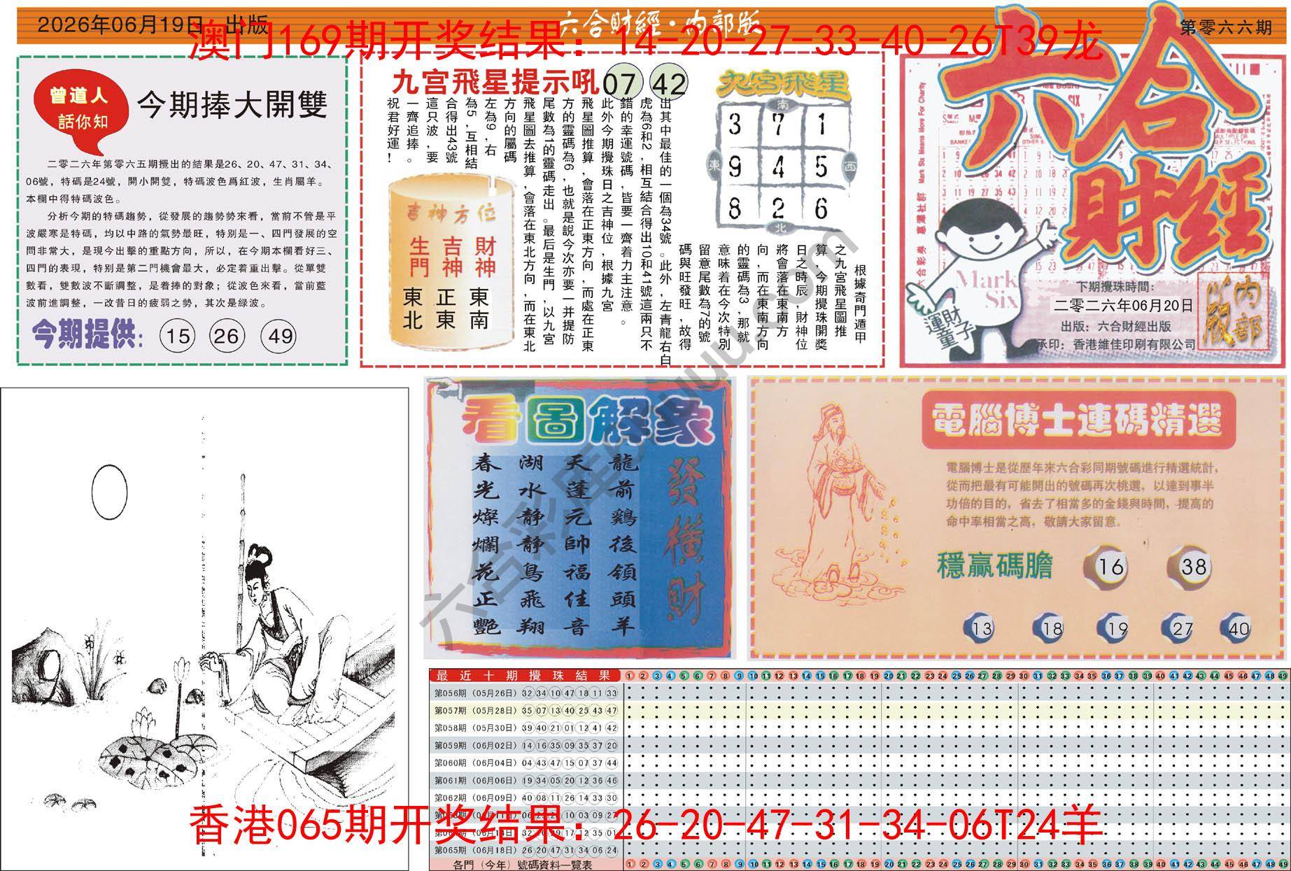 六合财经