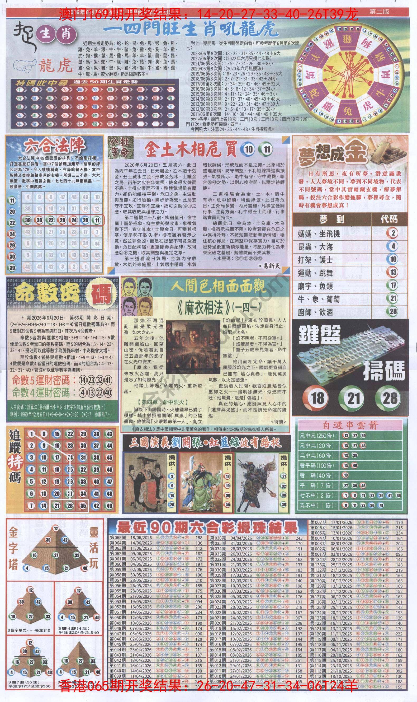 跑狗图