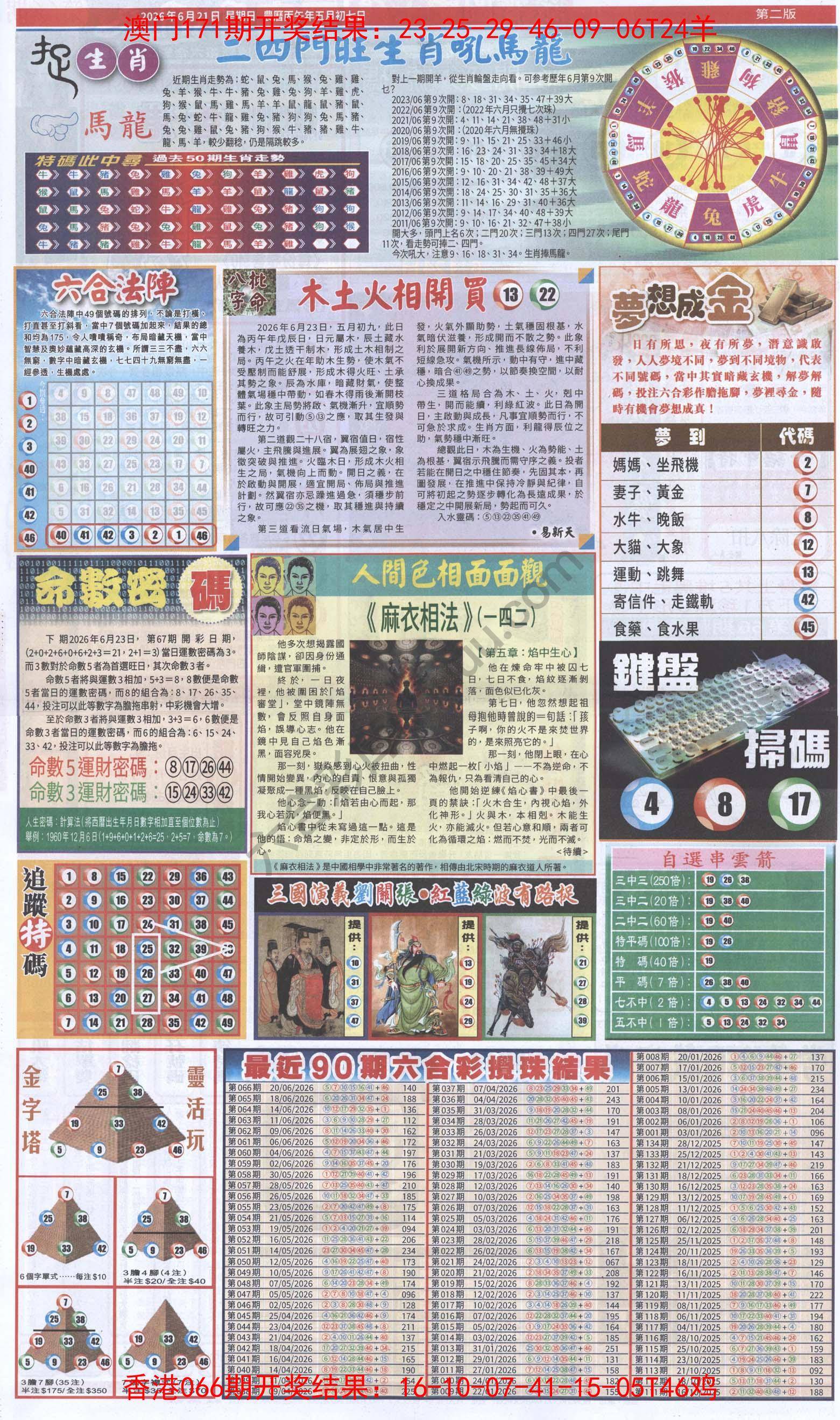 跑狗图