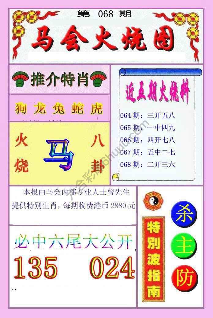 火烧图