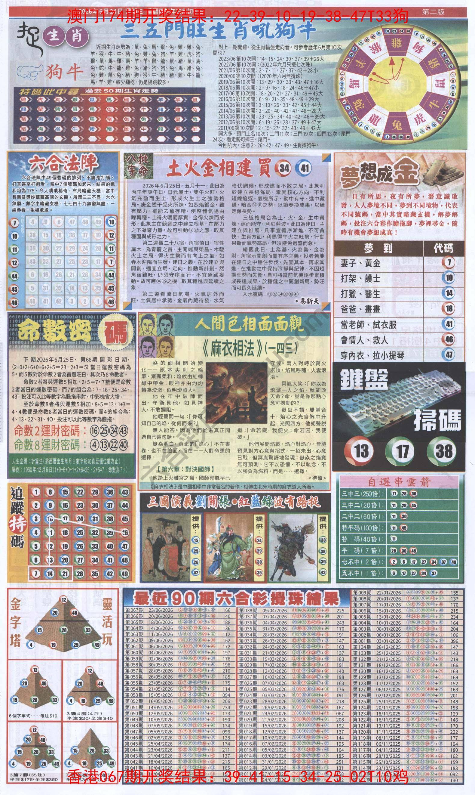 跑狗图