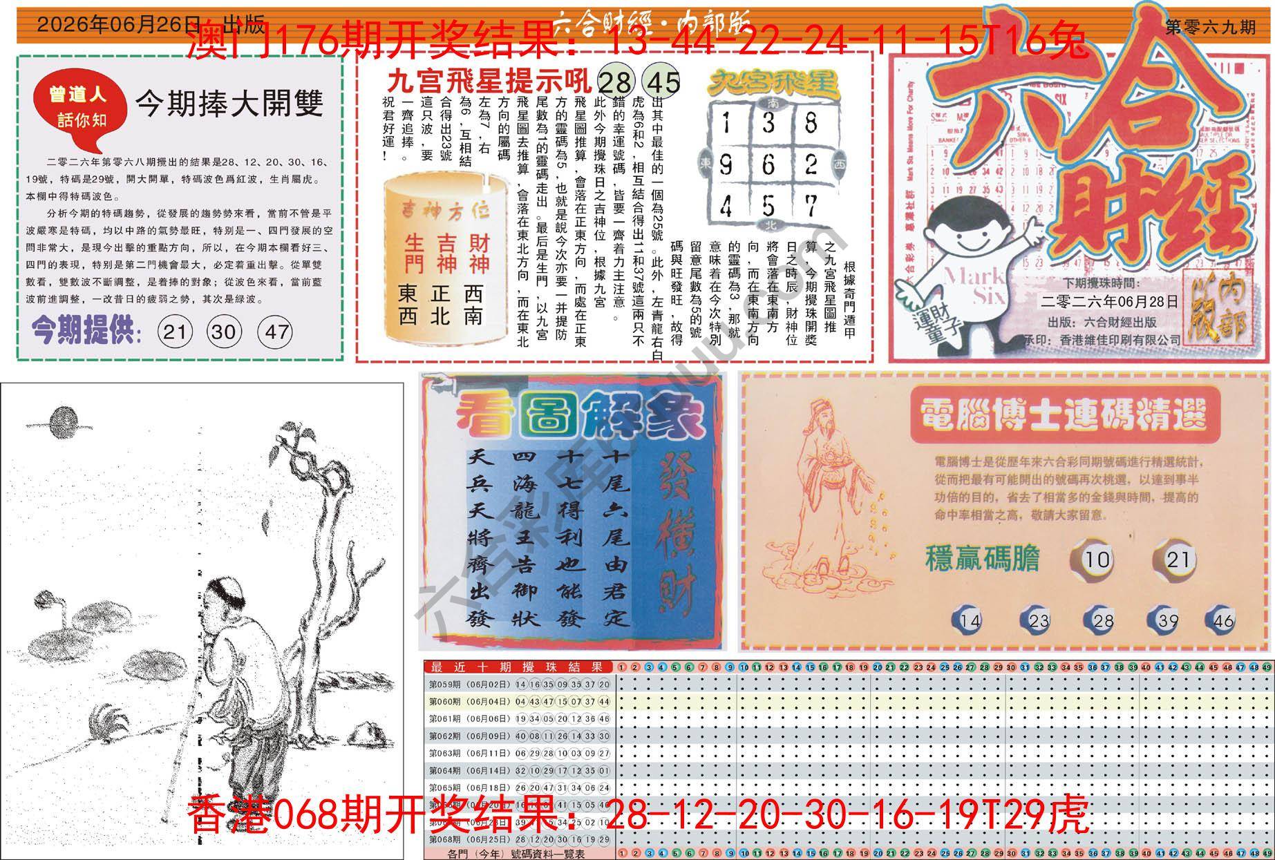 六合财经