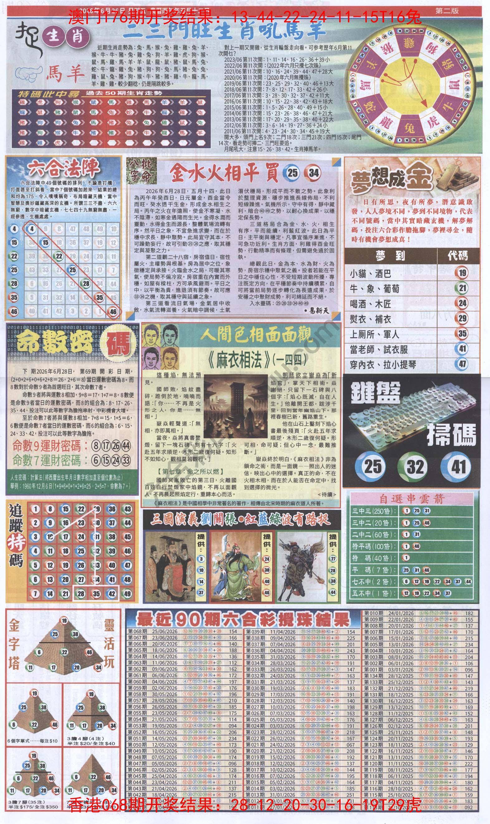 跑狗图