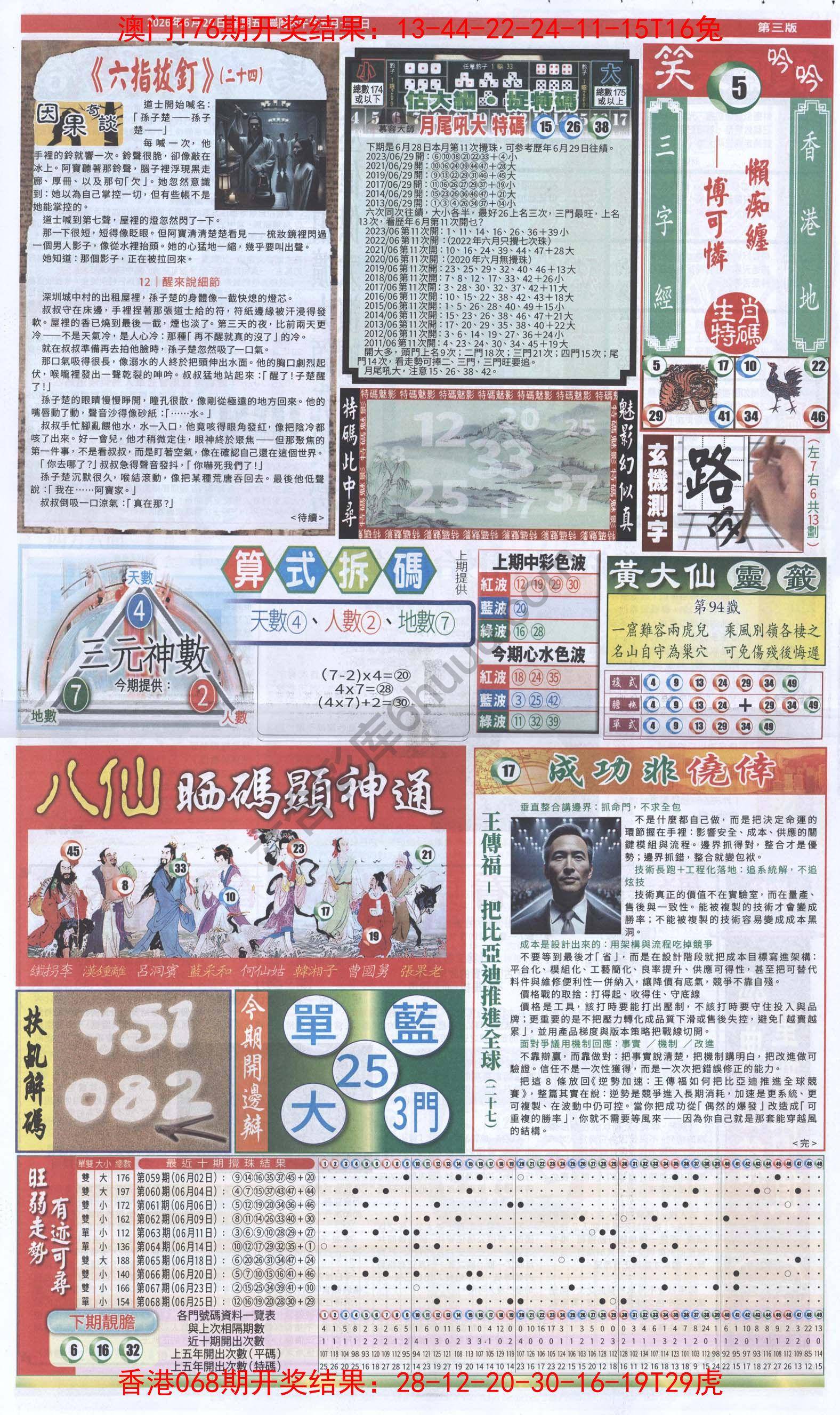 跑狗图