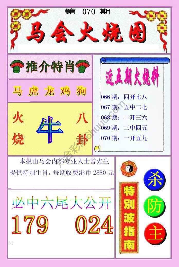 火烧图
