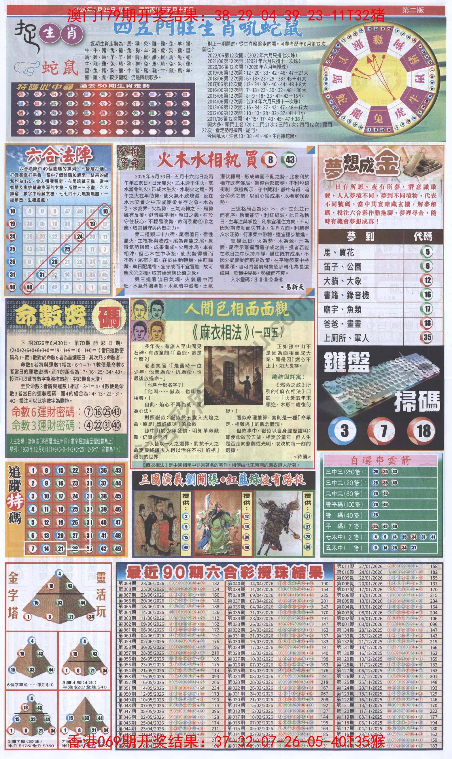 跑狗图