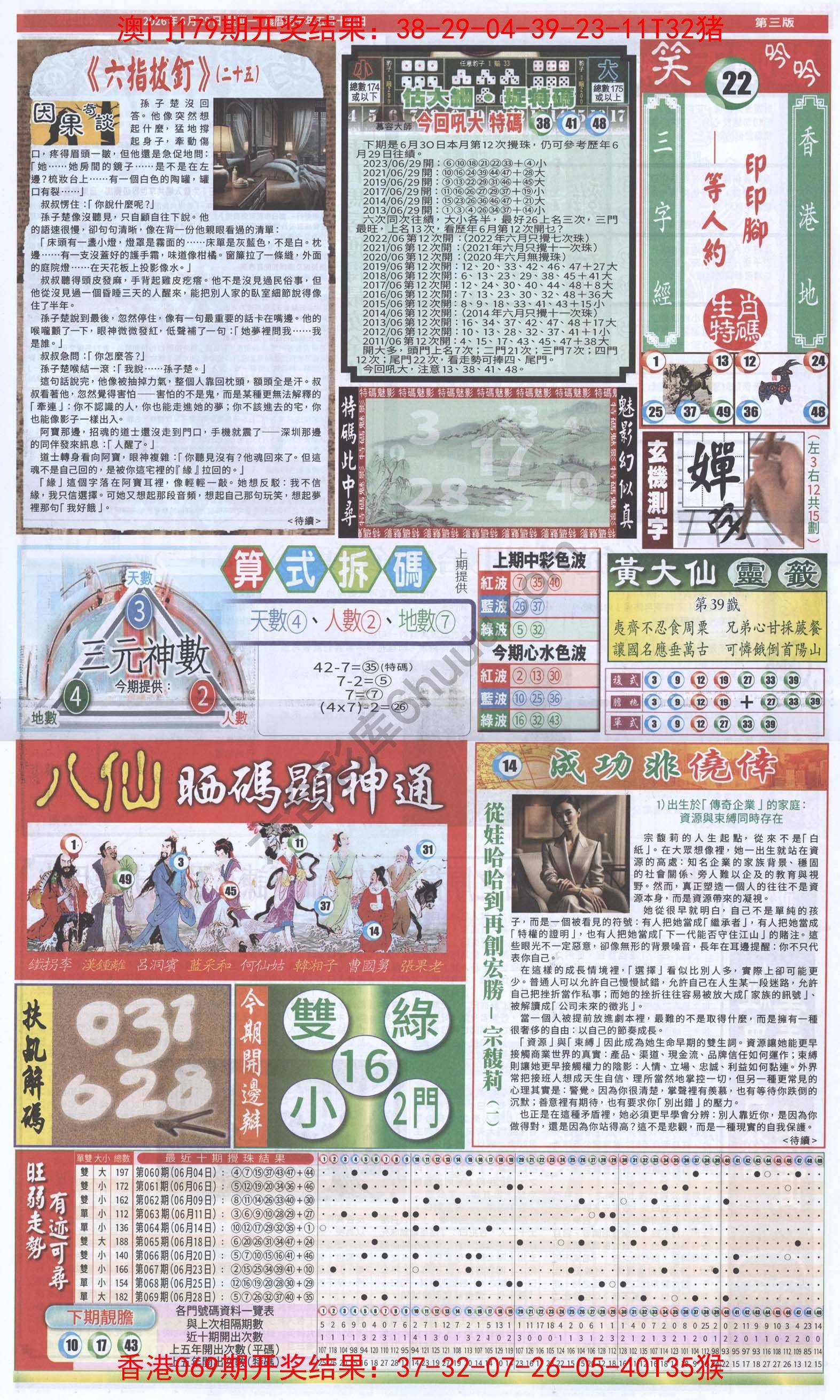 跑狗图