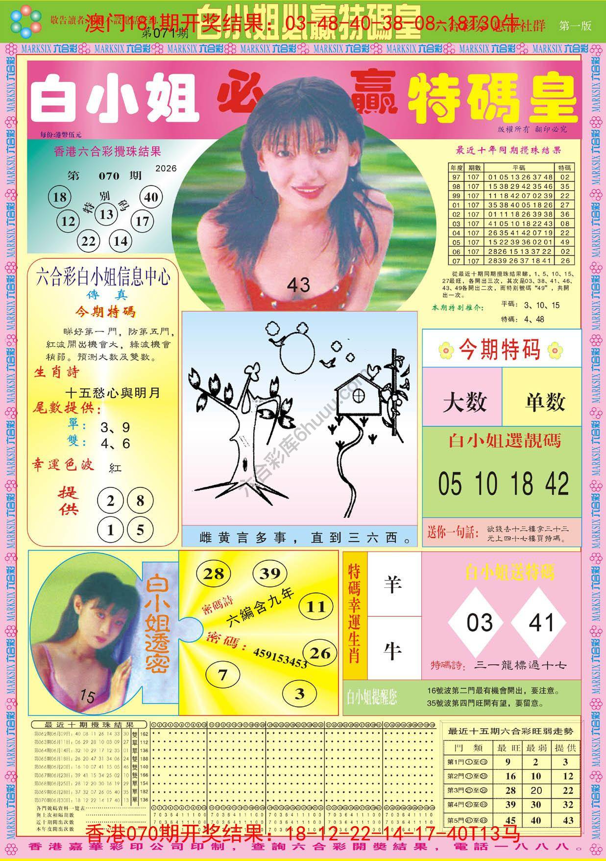 白小姐必赢特码皇