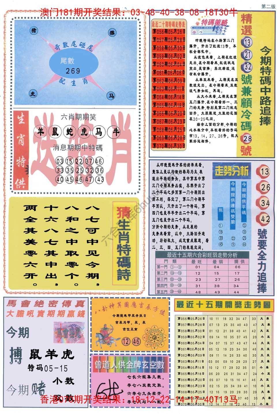 曾道人内幕消息