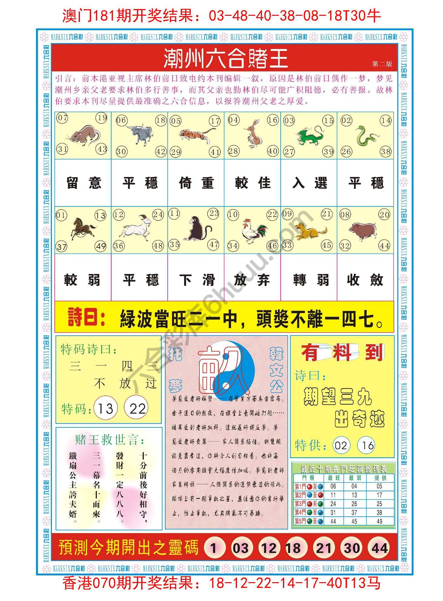 潮州六合赌王