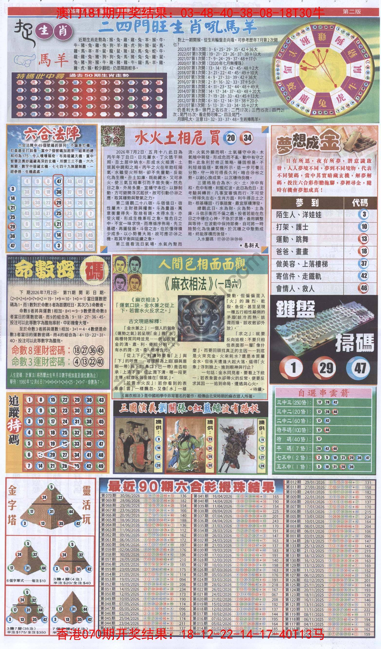 跑狗图