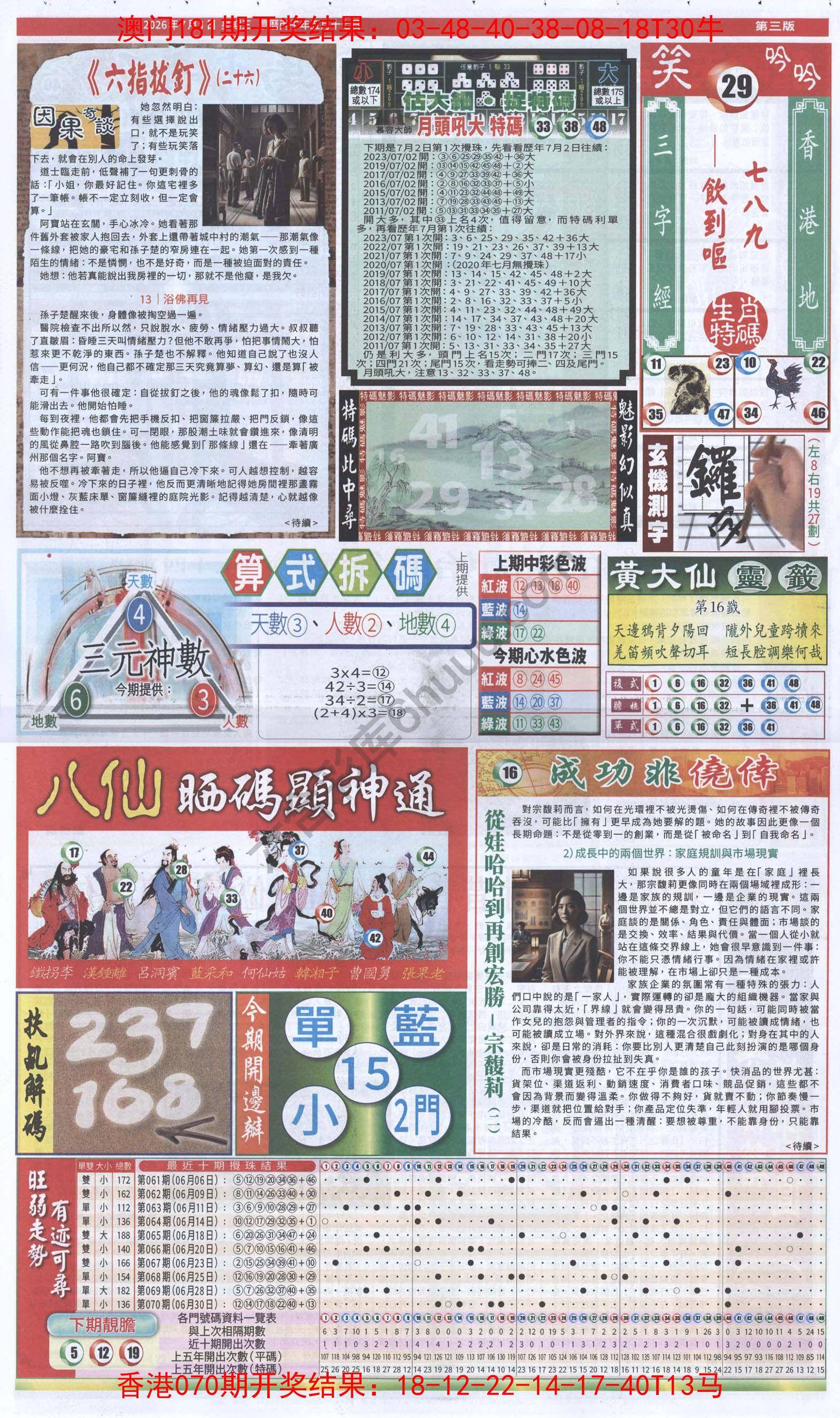 跑狗图