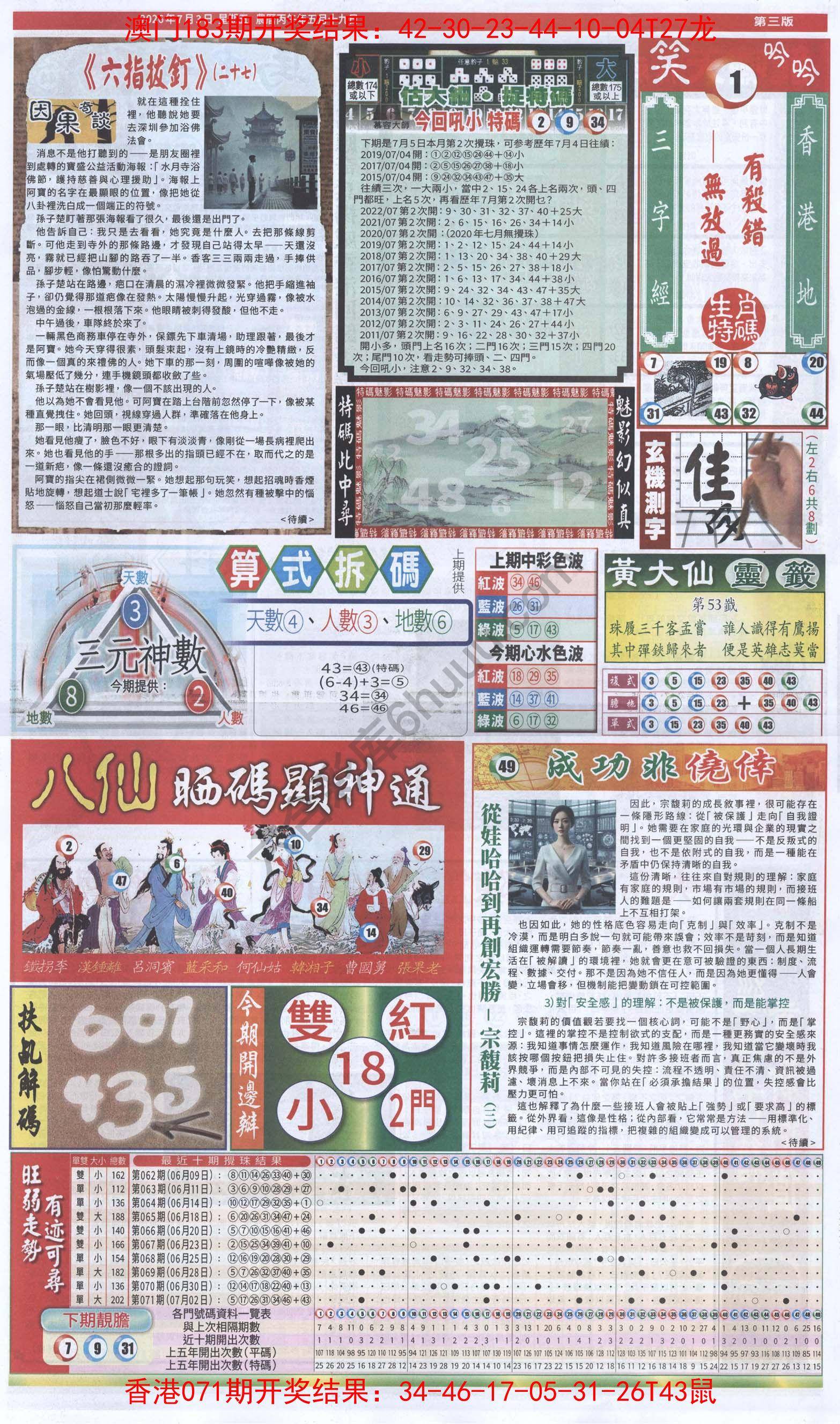 跑狗图