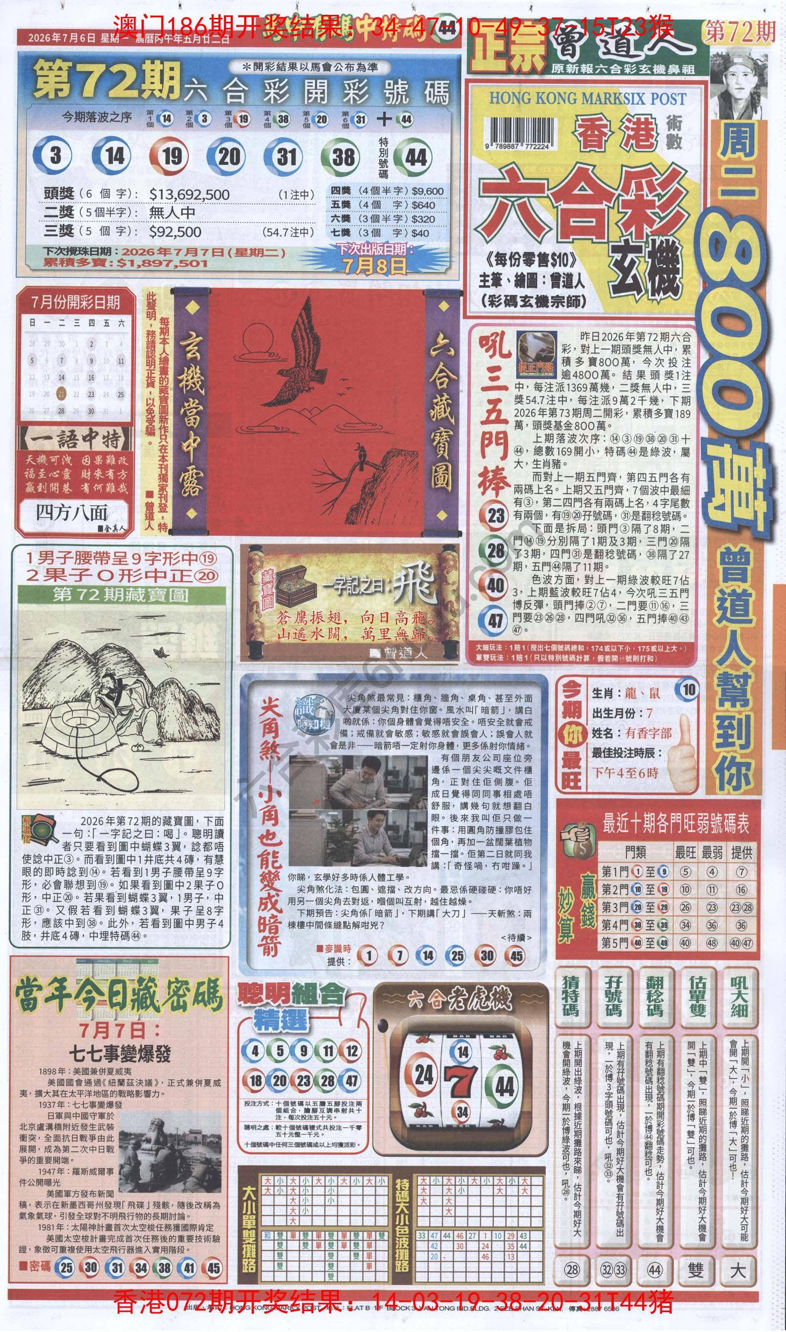 跑狗图