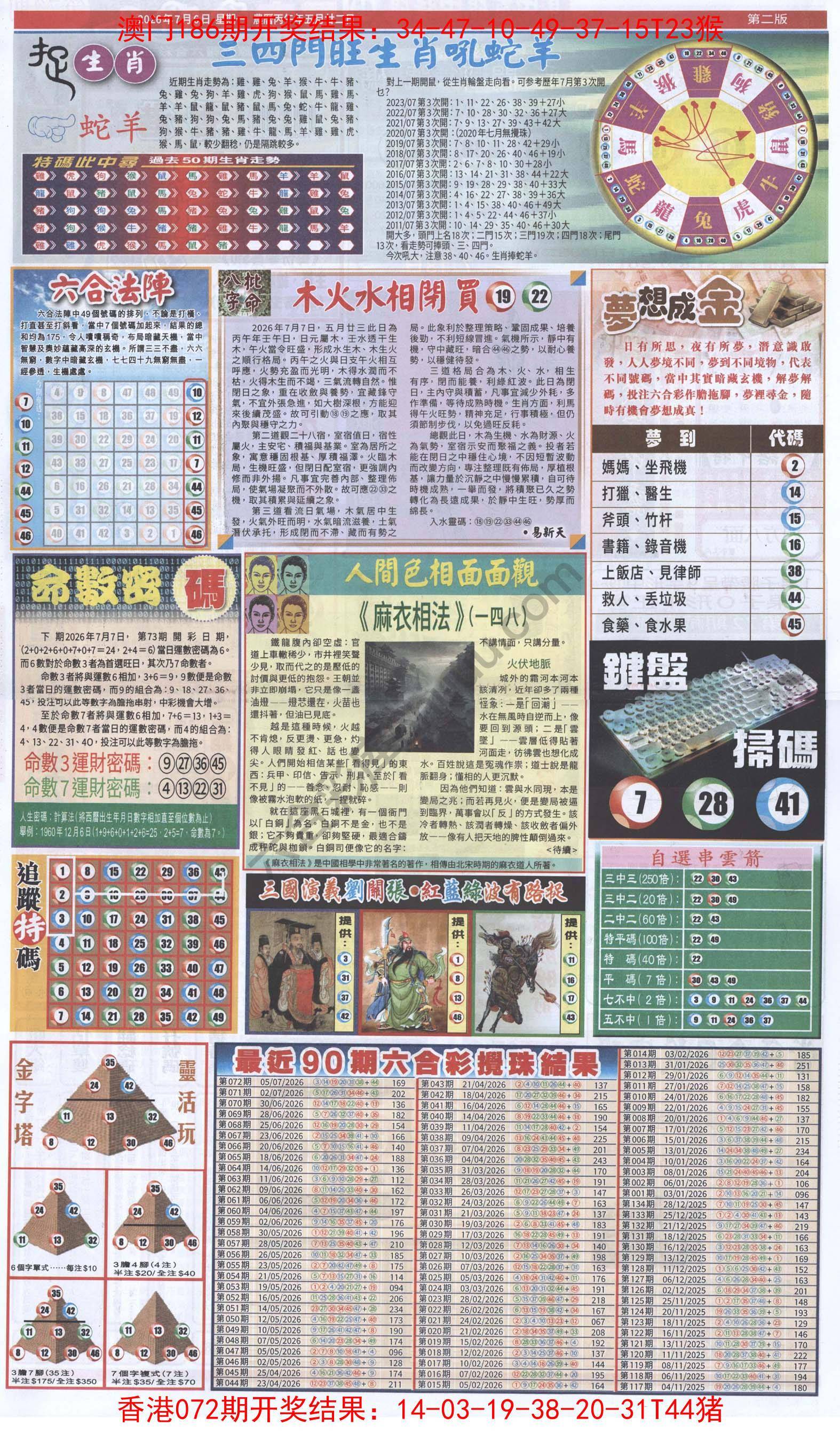 跑狗图