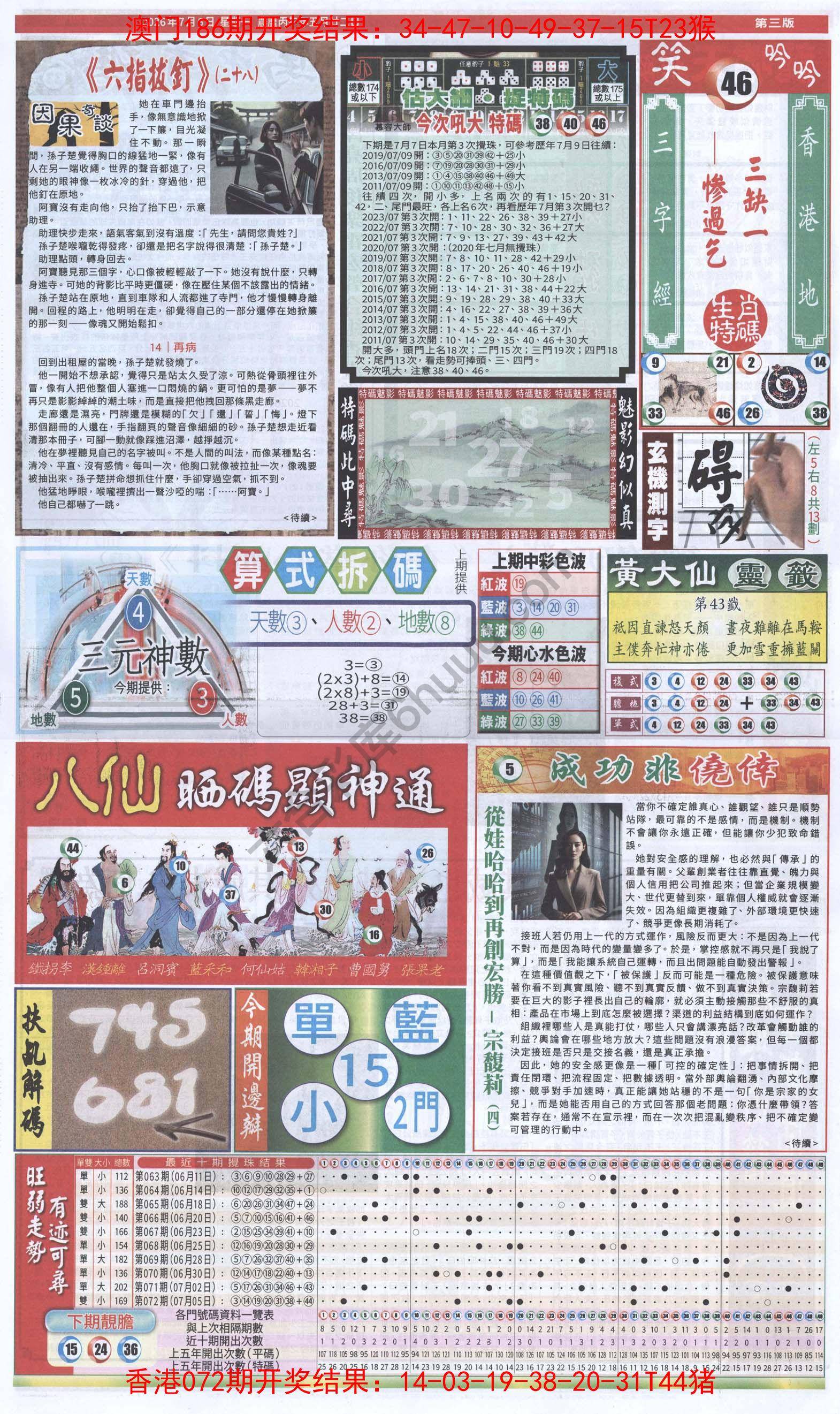 跑狗图
