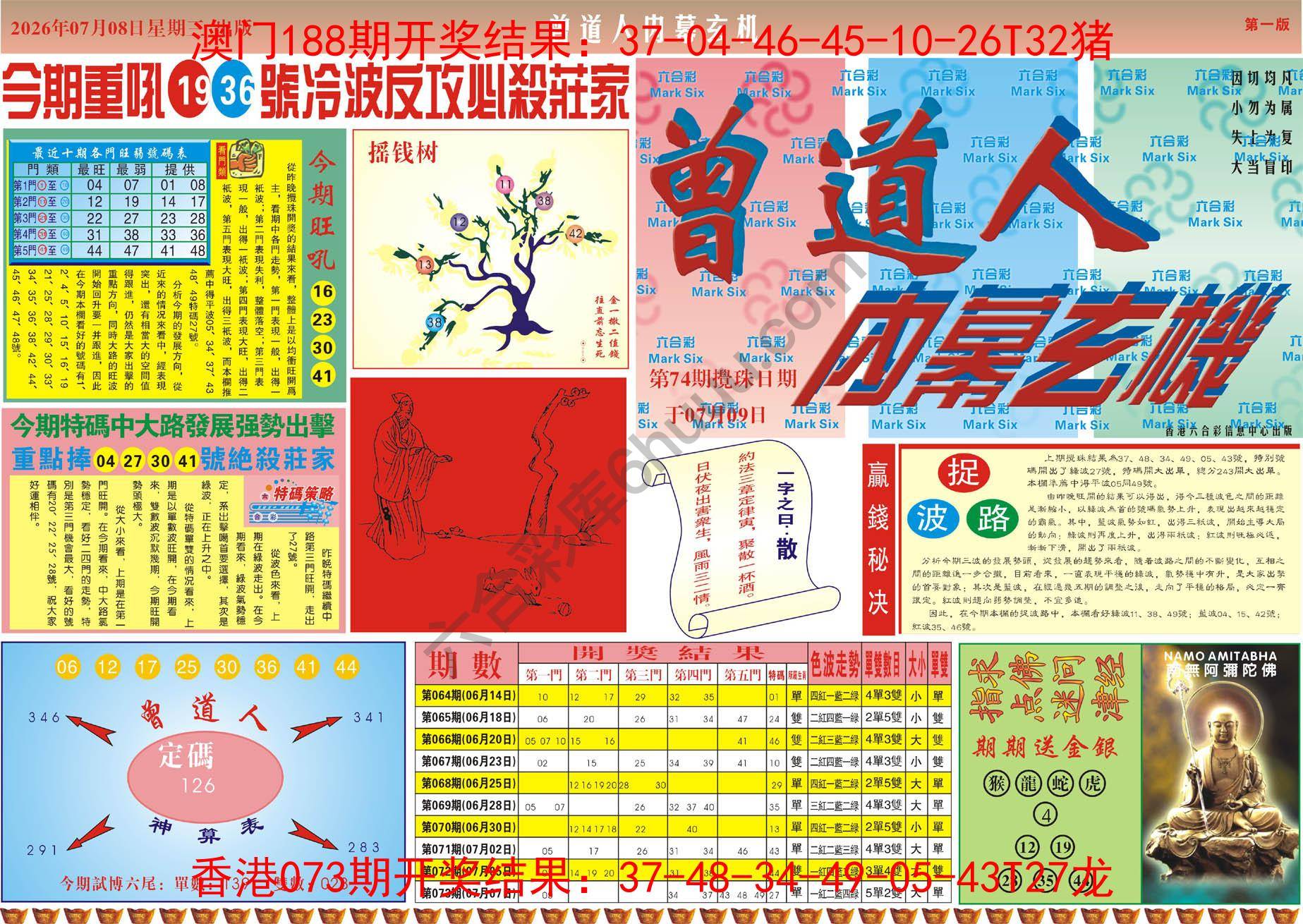 曾道人内幕玄机
