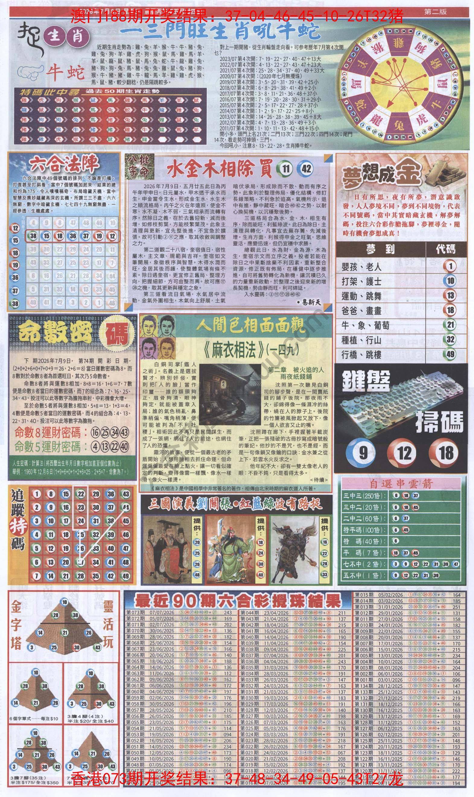 跑狗图