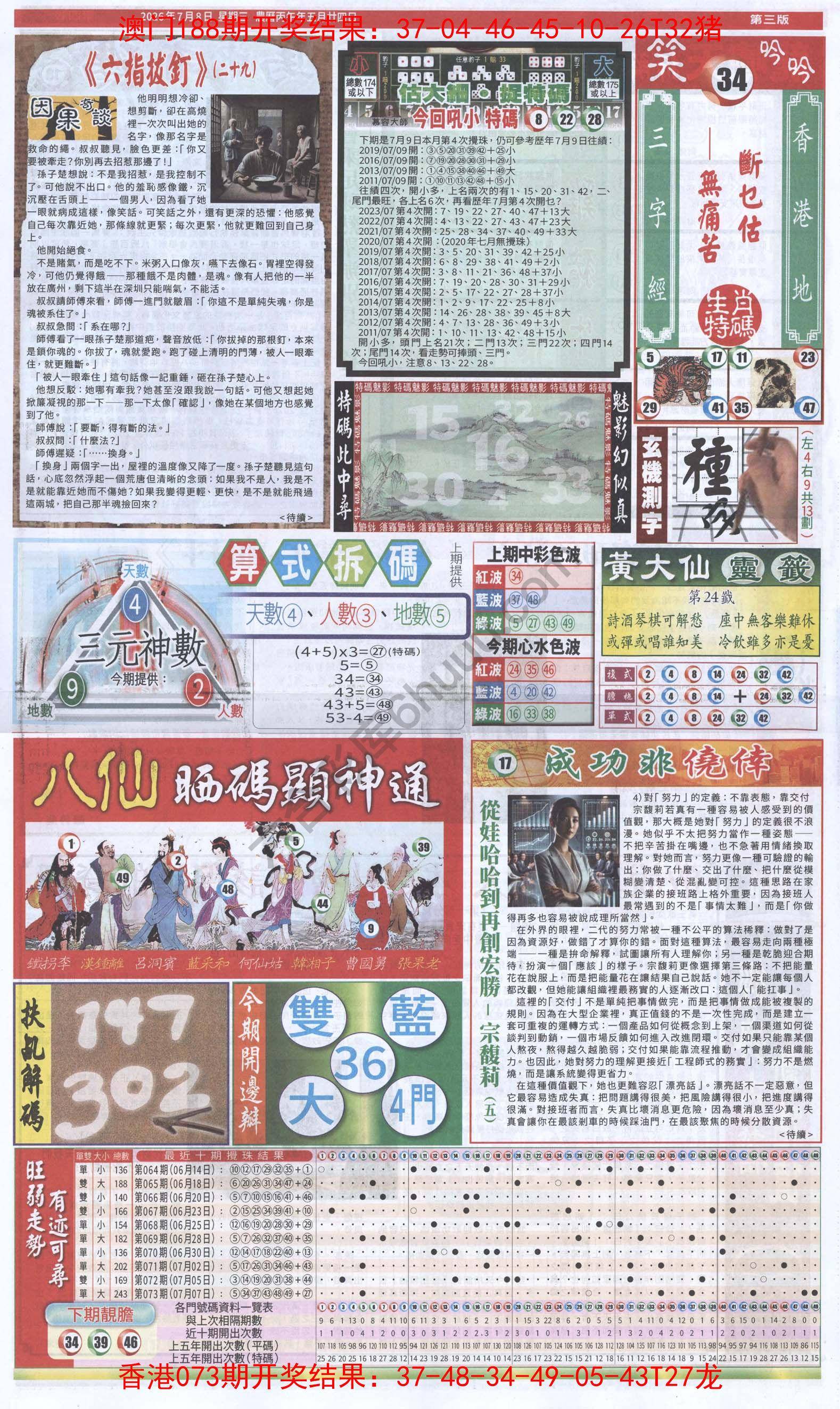 跑狗图