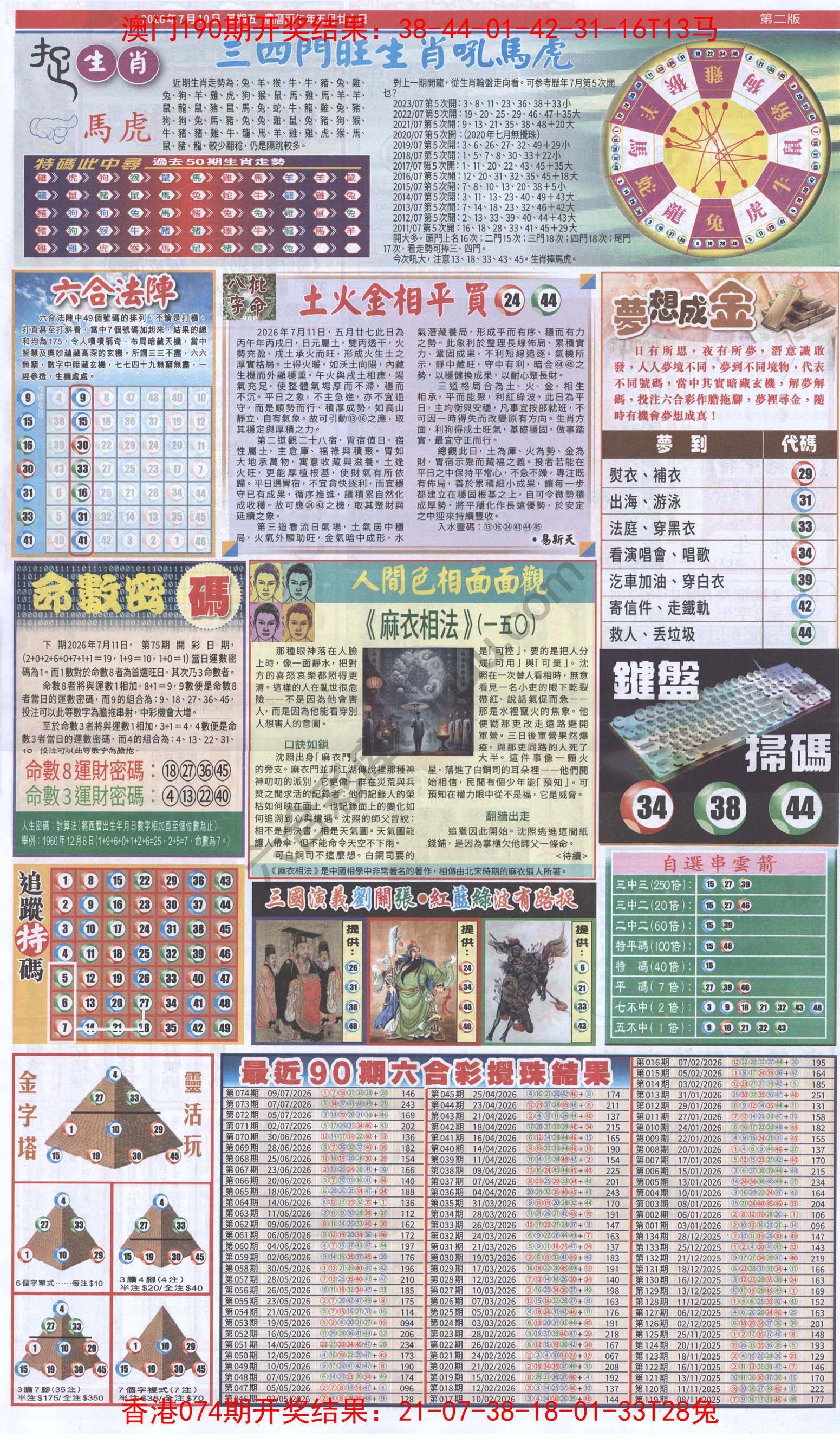 跑狗图