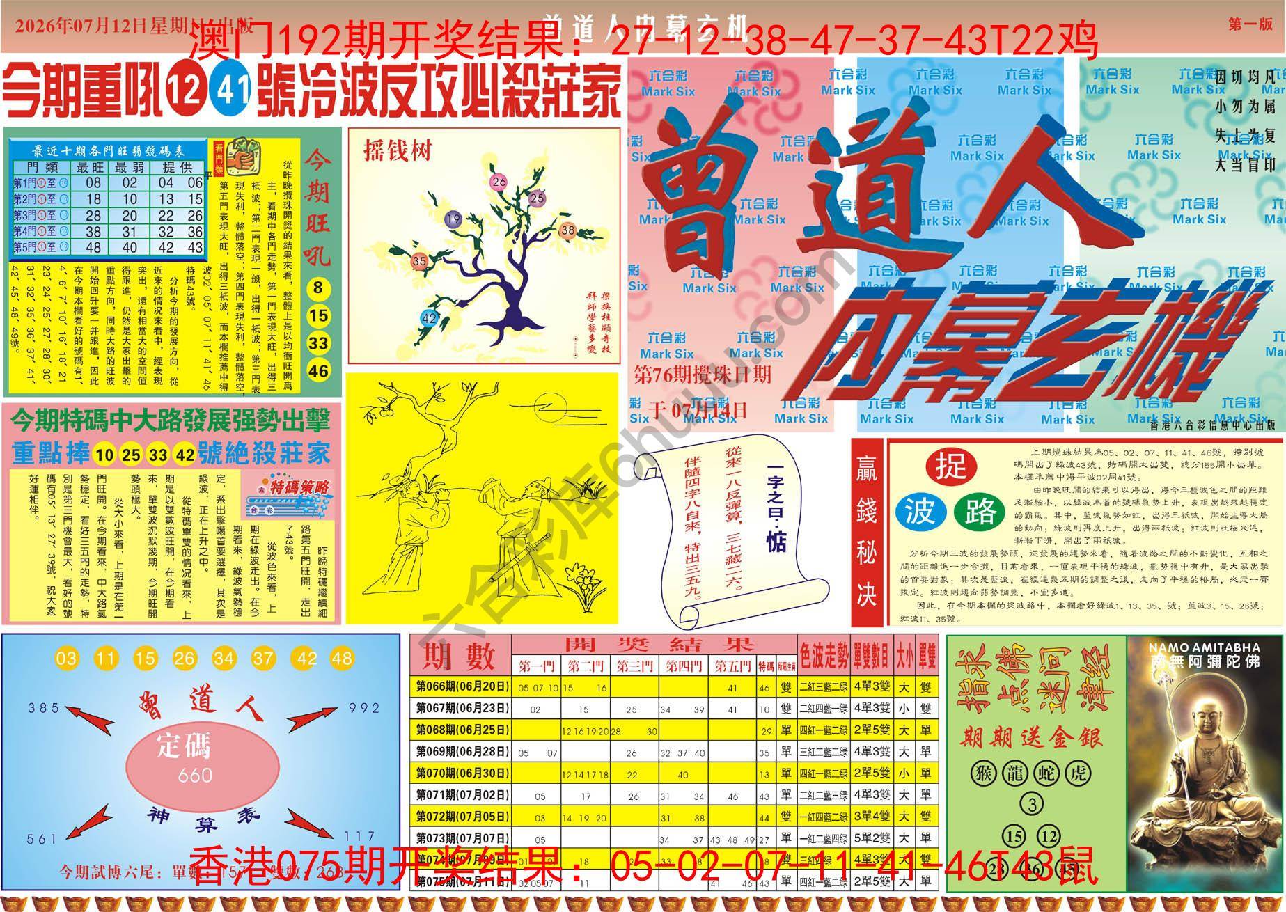 曾道人内幕玄机