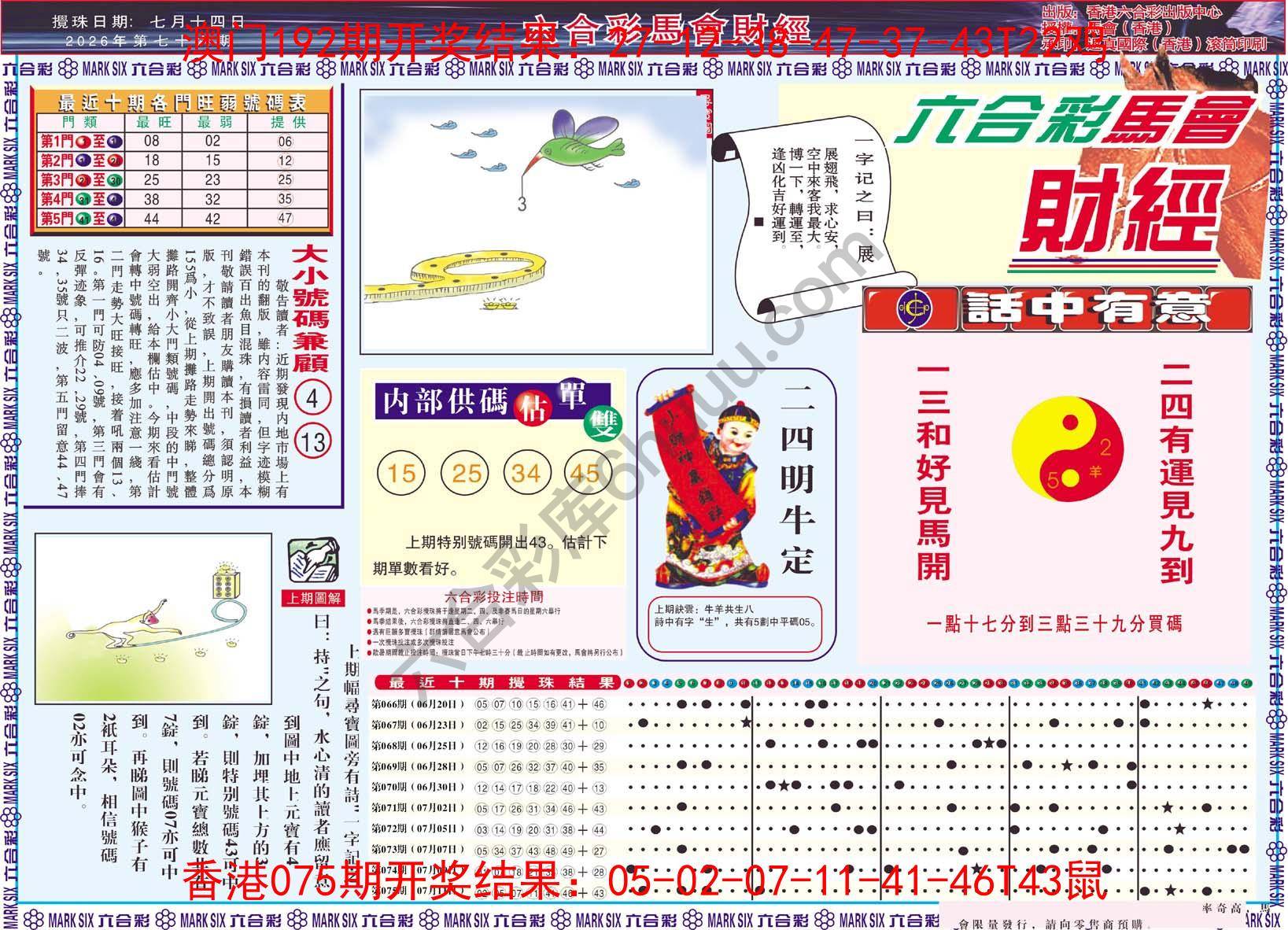 六合彩马会财经