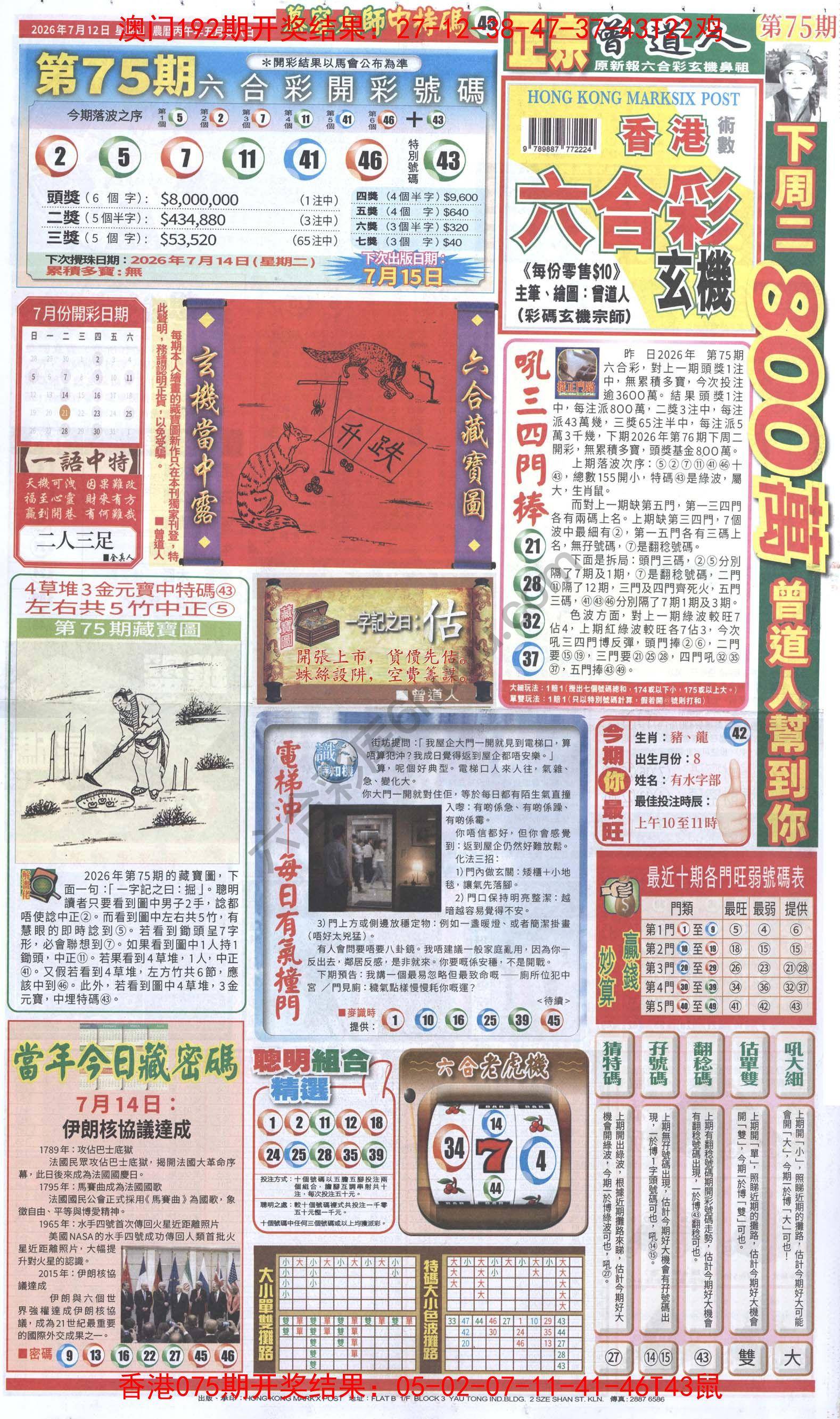 跑狗图