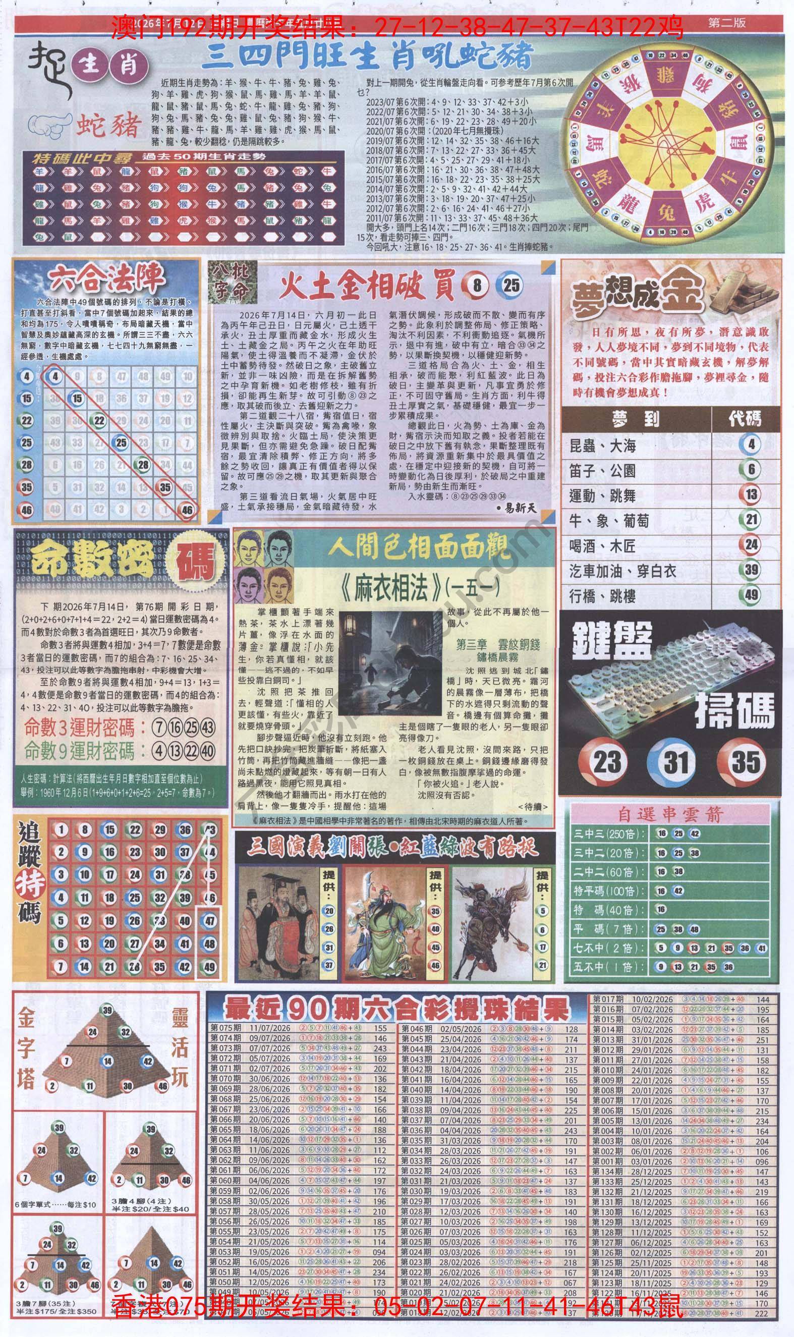 跑狗图